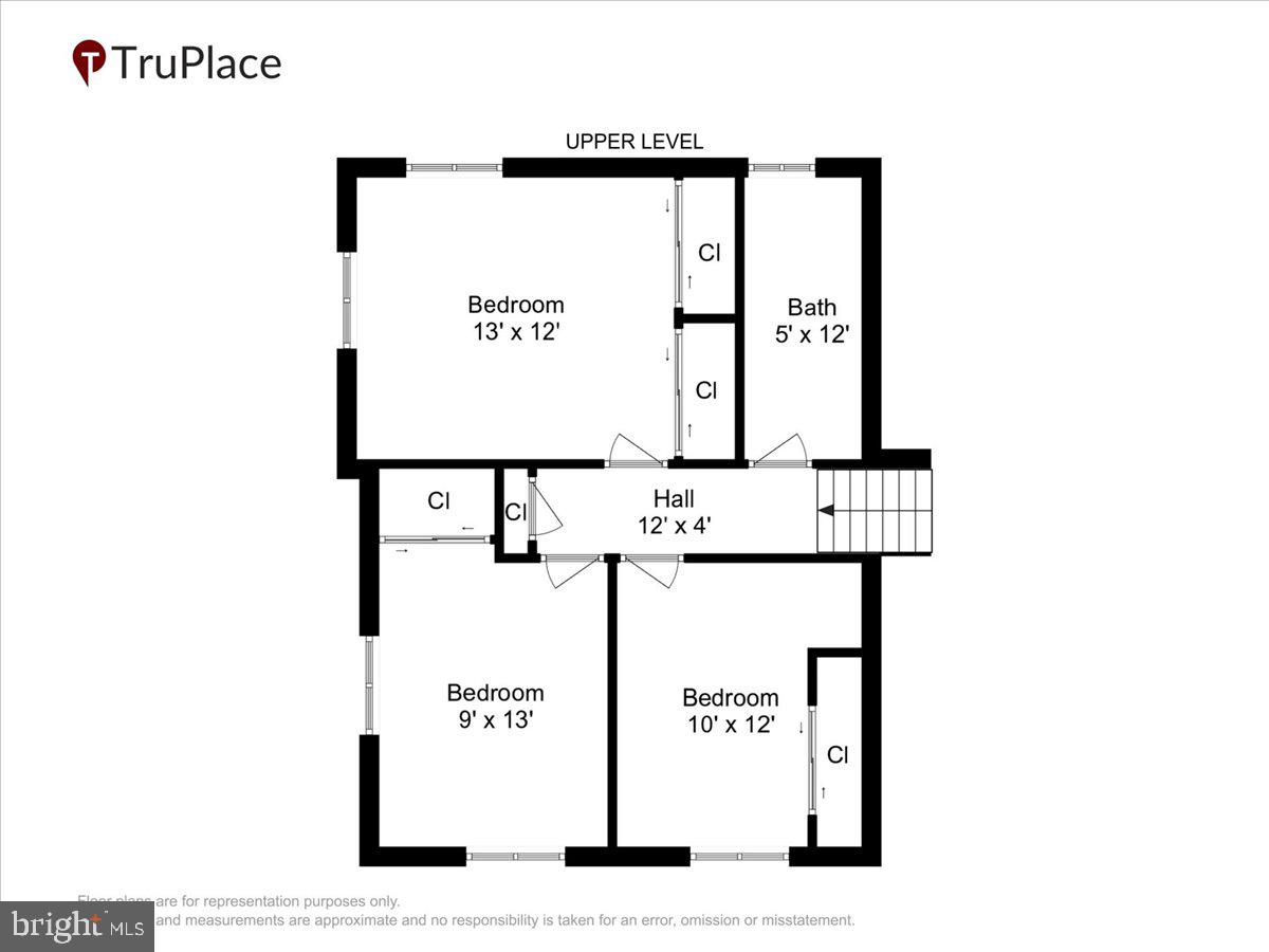 GALESVILLE - Residential