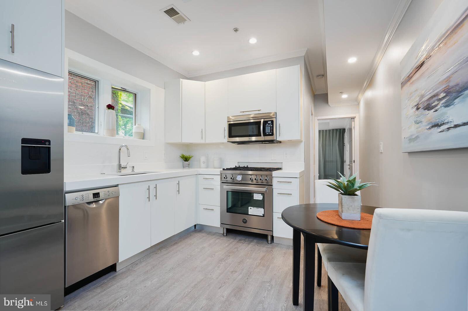 COLUMBIA HEIGHTS - Residential Income