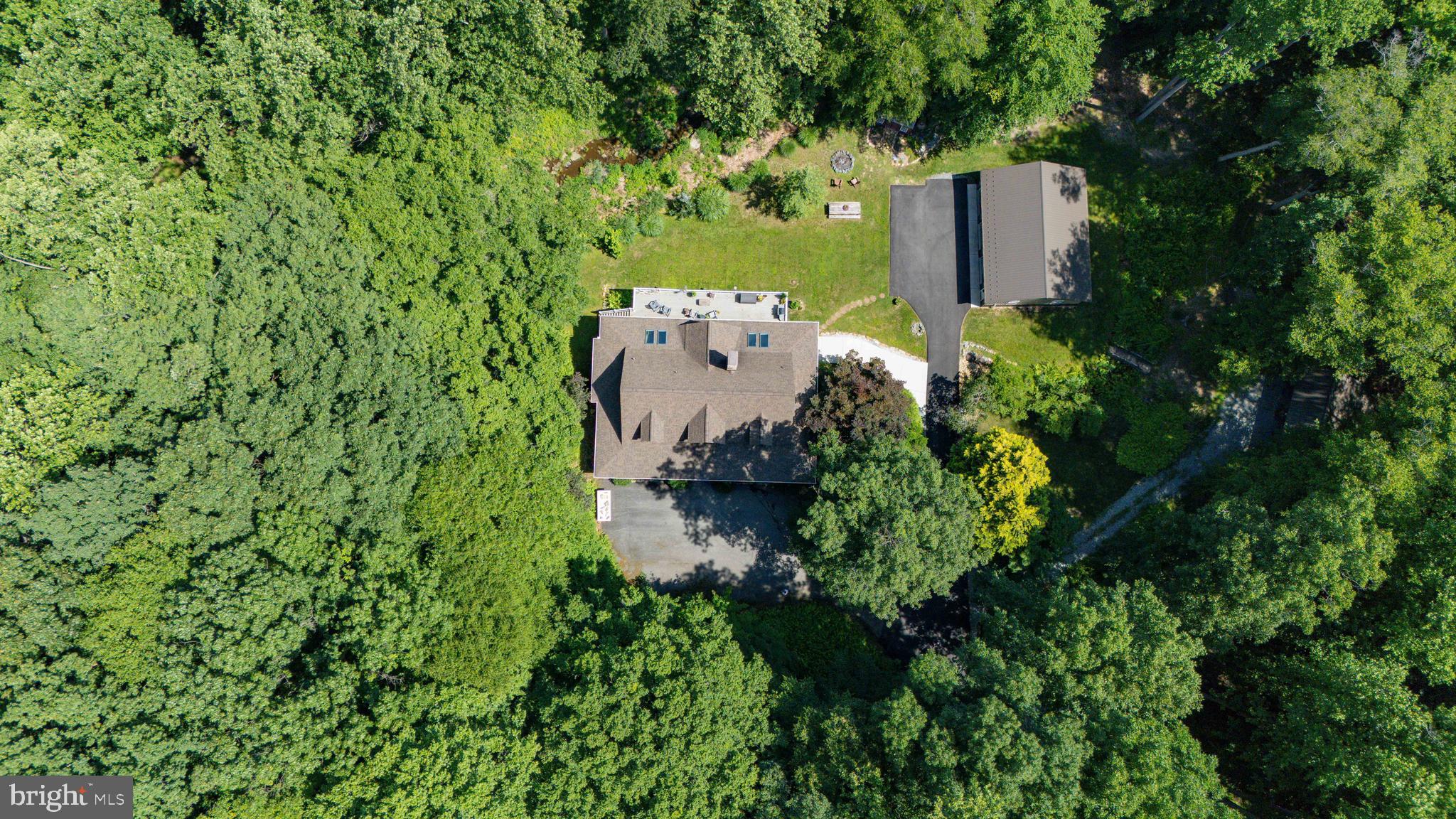 NONDEVELOPE - Residential
