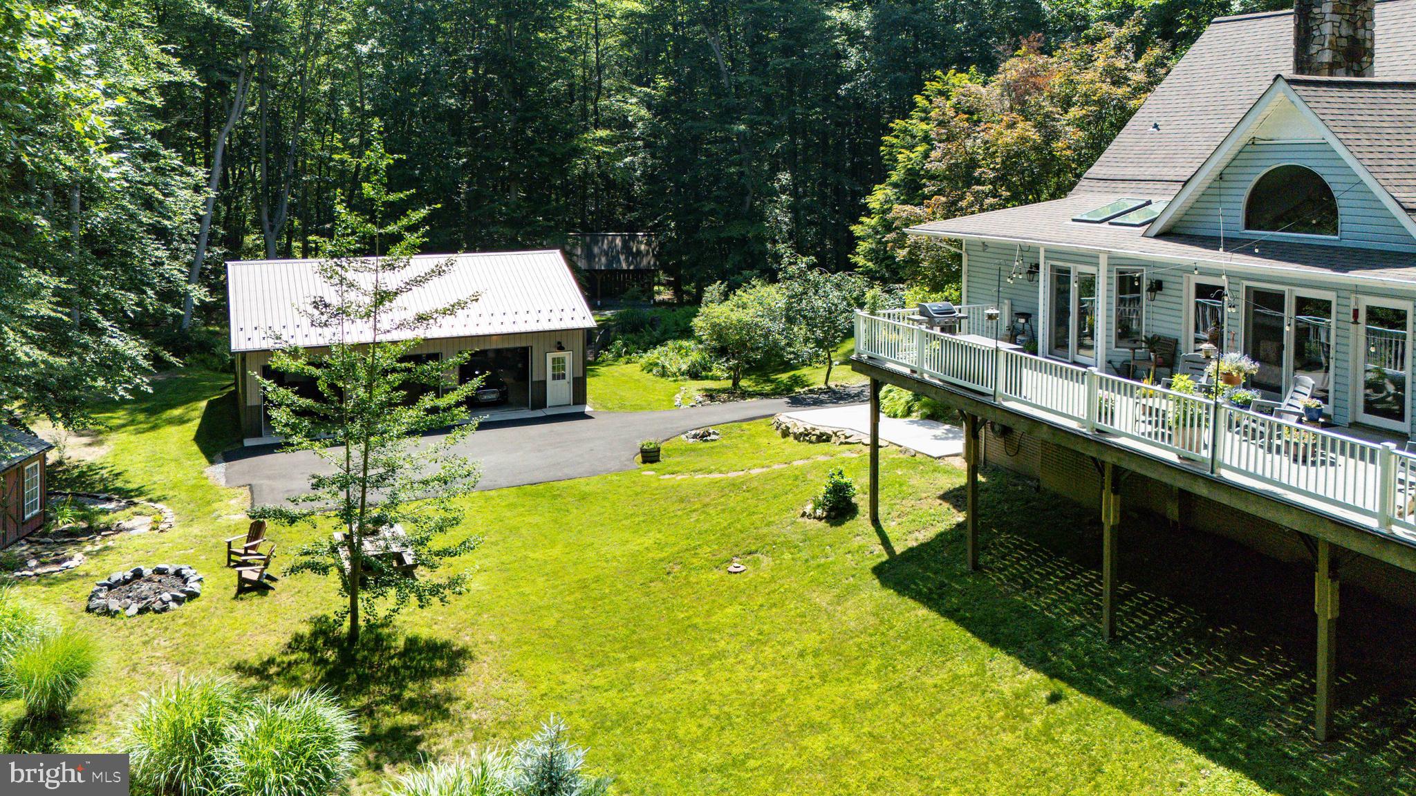 NONDEVELOPE - Residential