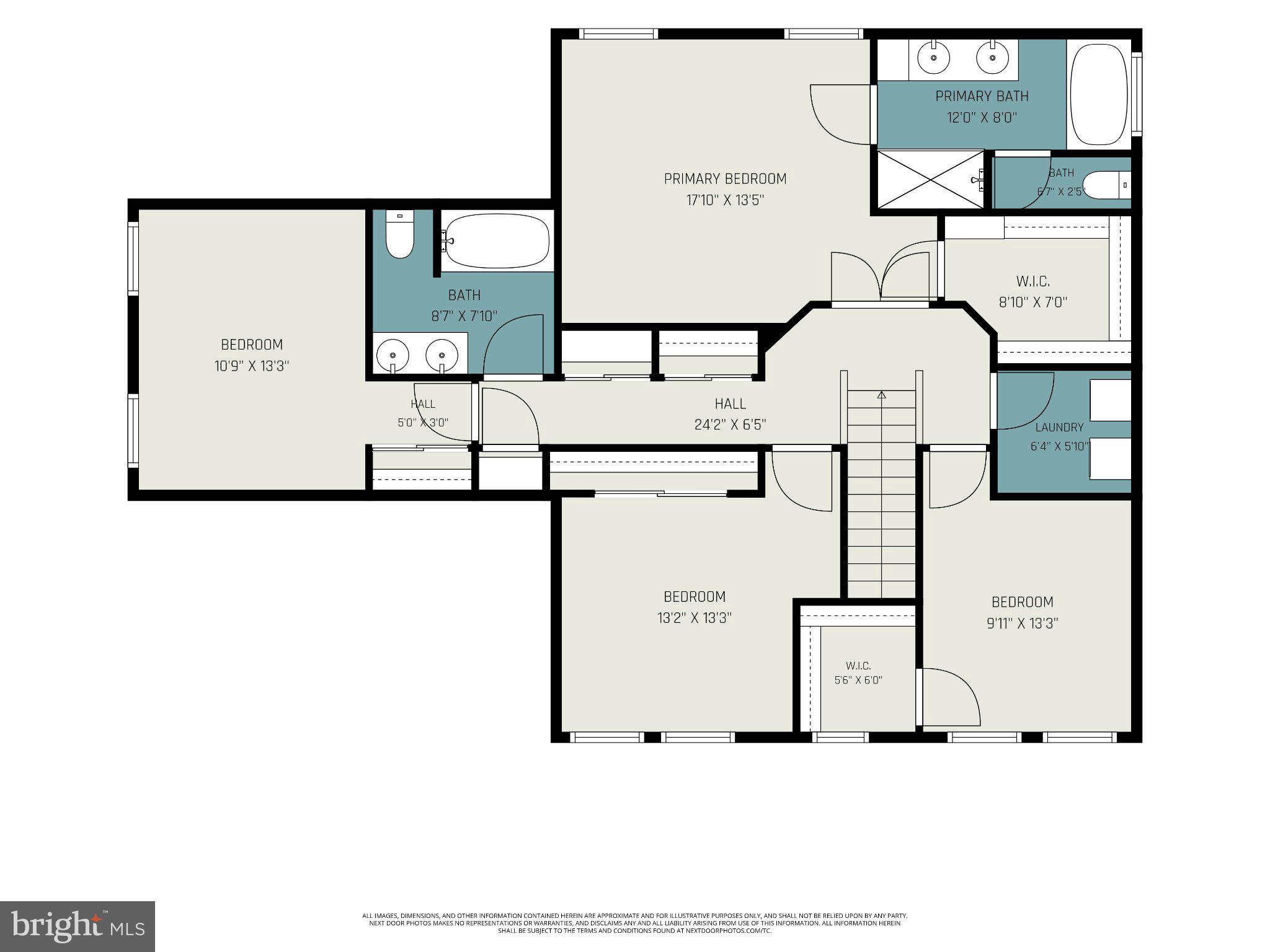 WOODBRIDGE FARMS - Residential