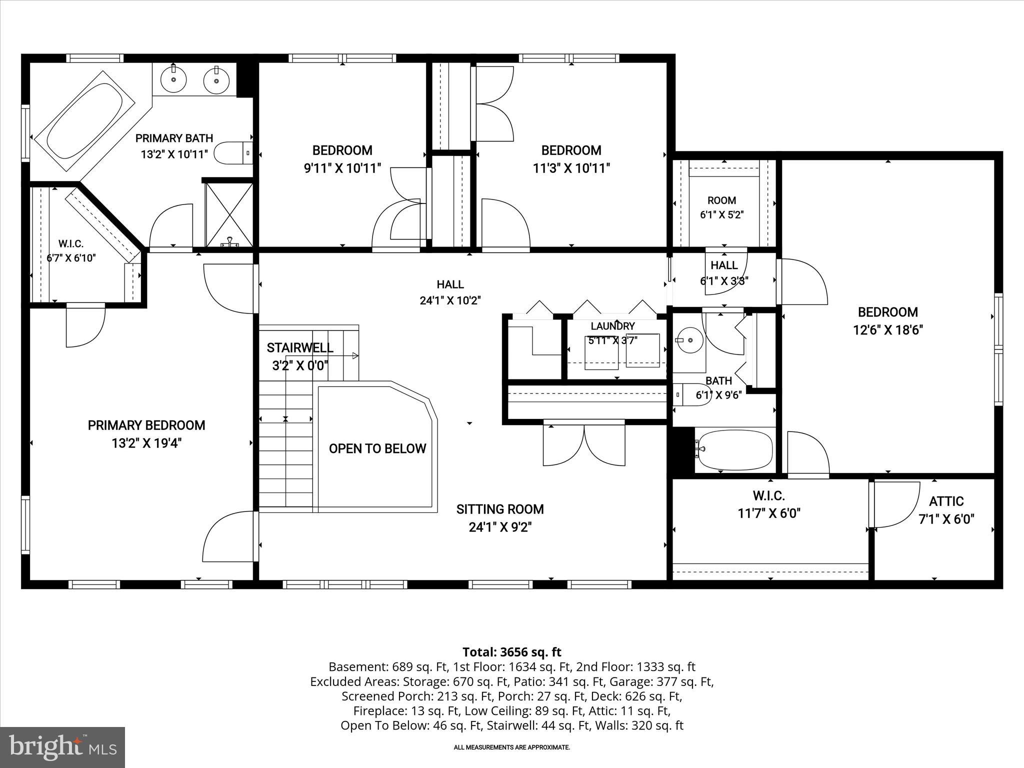 VILLAGE OF HICKORY RIDGE - Residential