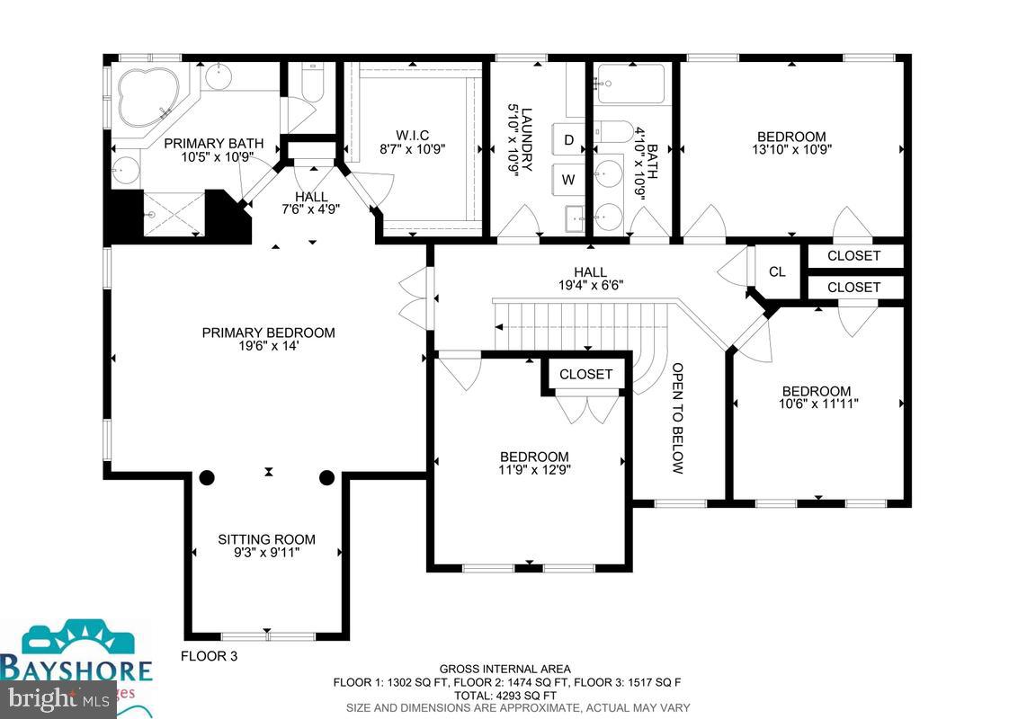 CECIL'S MILL - Residential