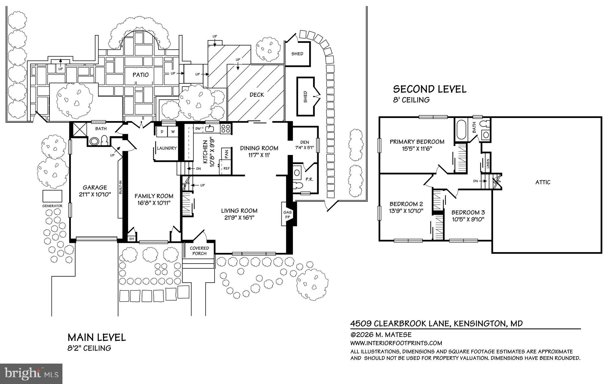CHEVY CHASE VIEW - Residential