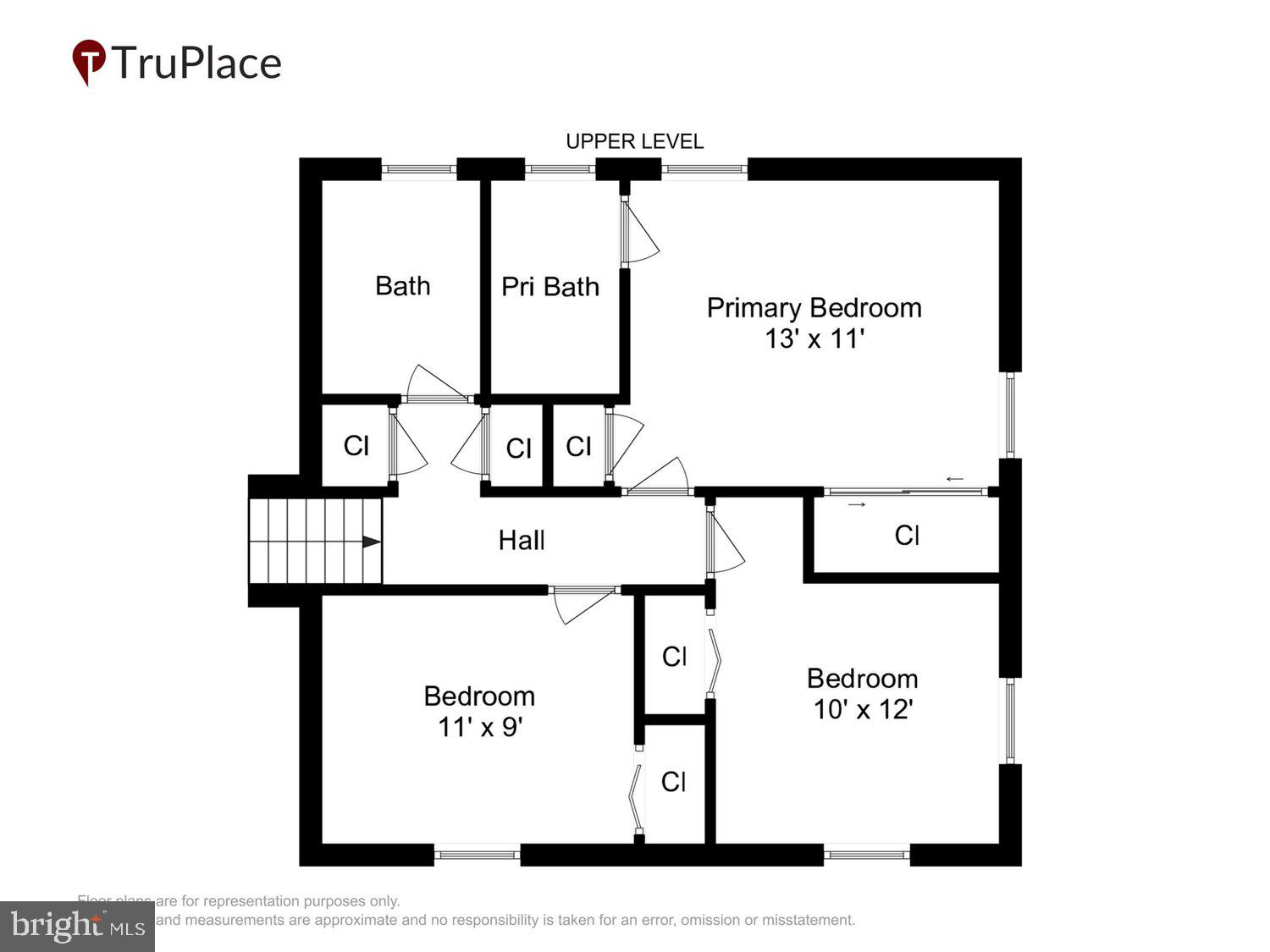 HOMESTEAD ESTATES - Residential
