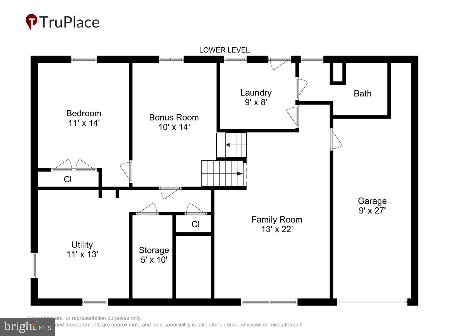 HOMESTEAD ESTATES - Residential