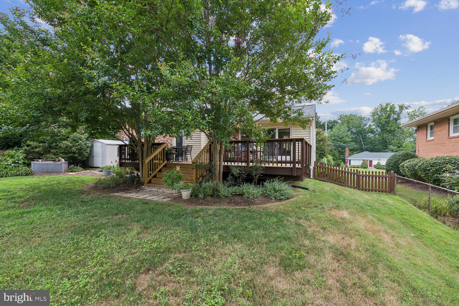 HOMESTEAD ESTATES - Residential
