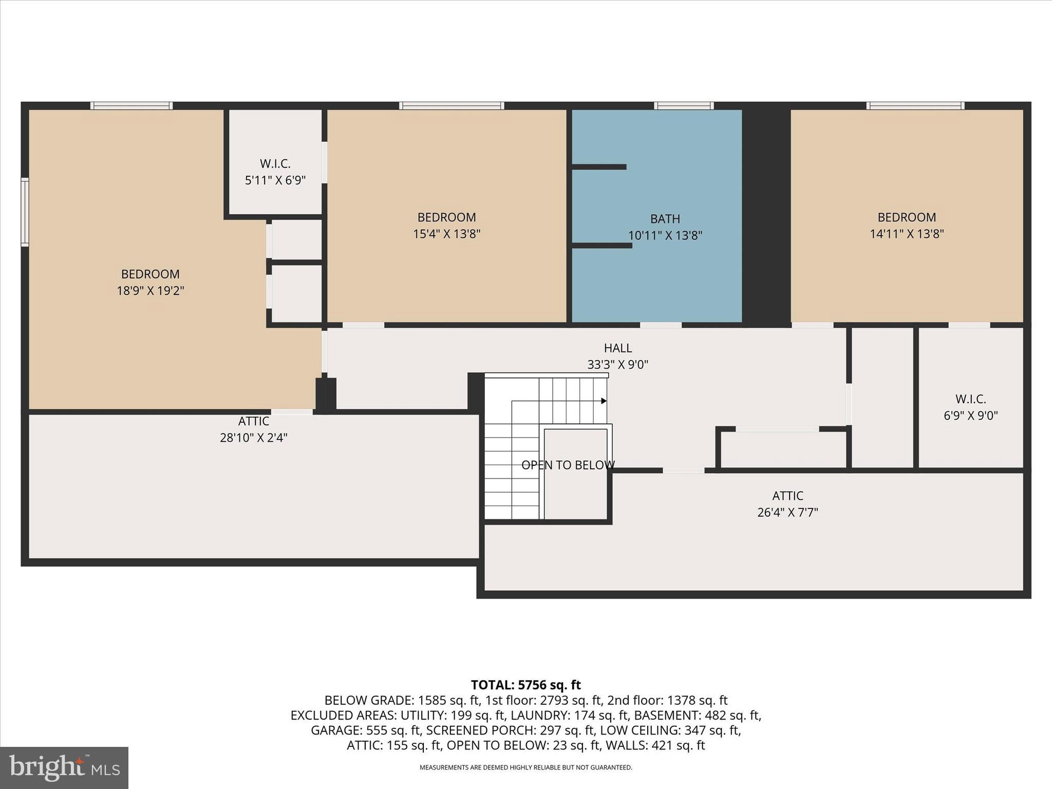 SOUTH HANOVER - Residential