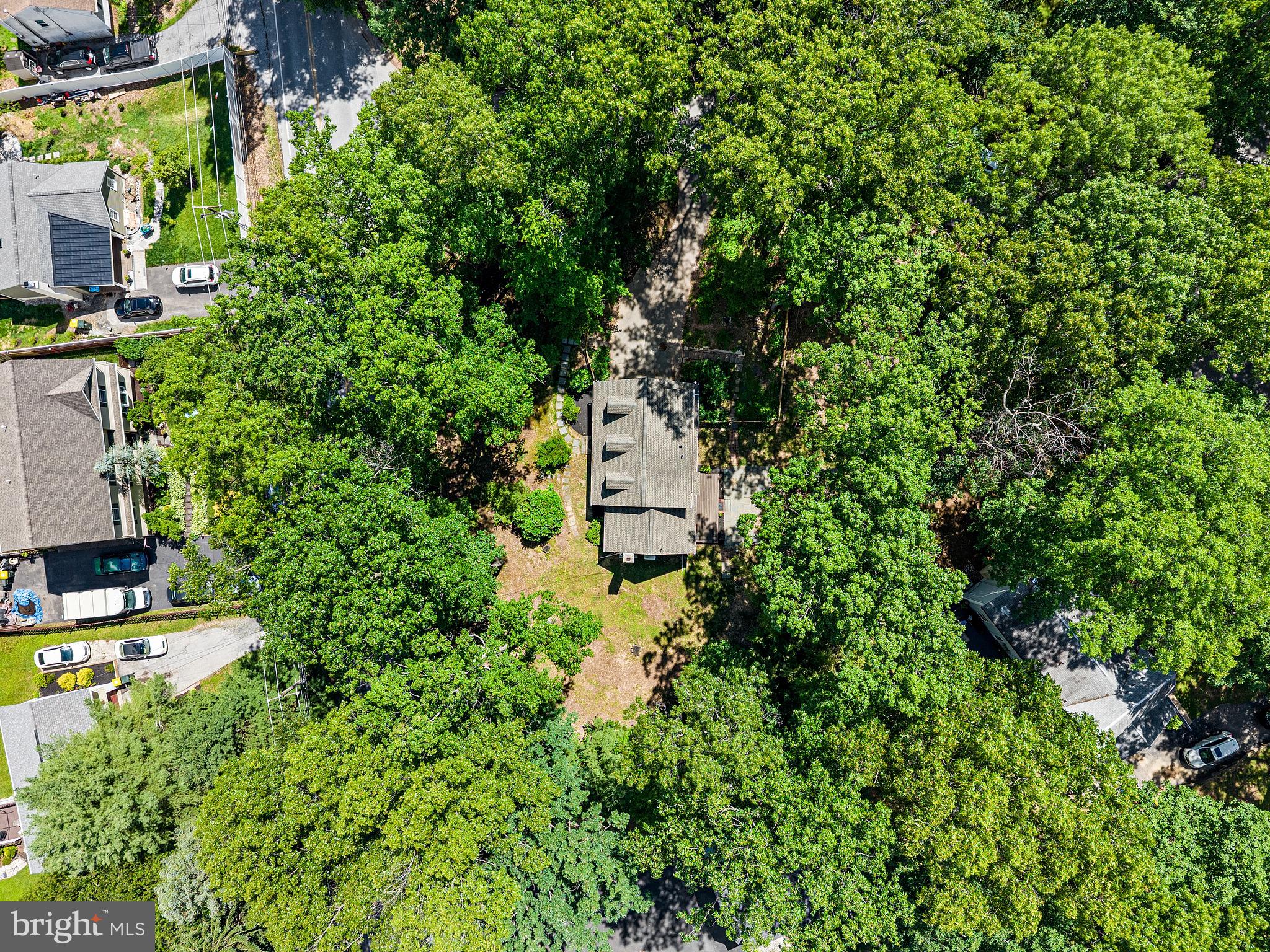 SUMMIT RIDGE - Residential