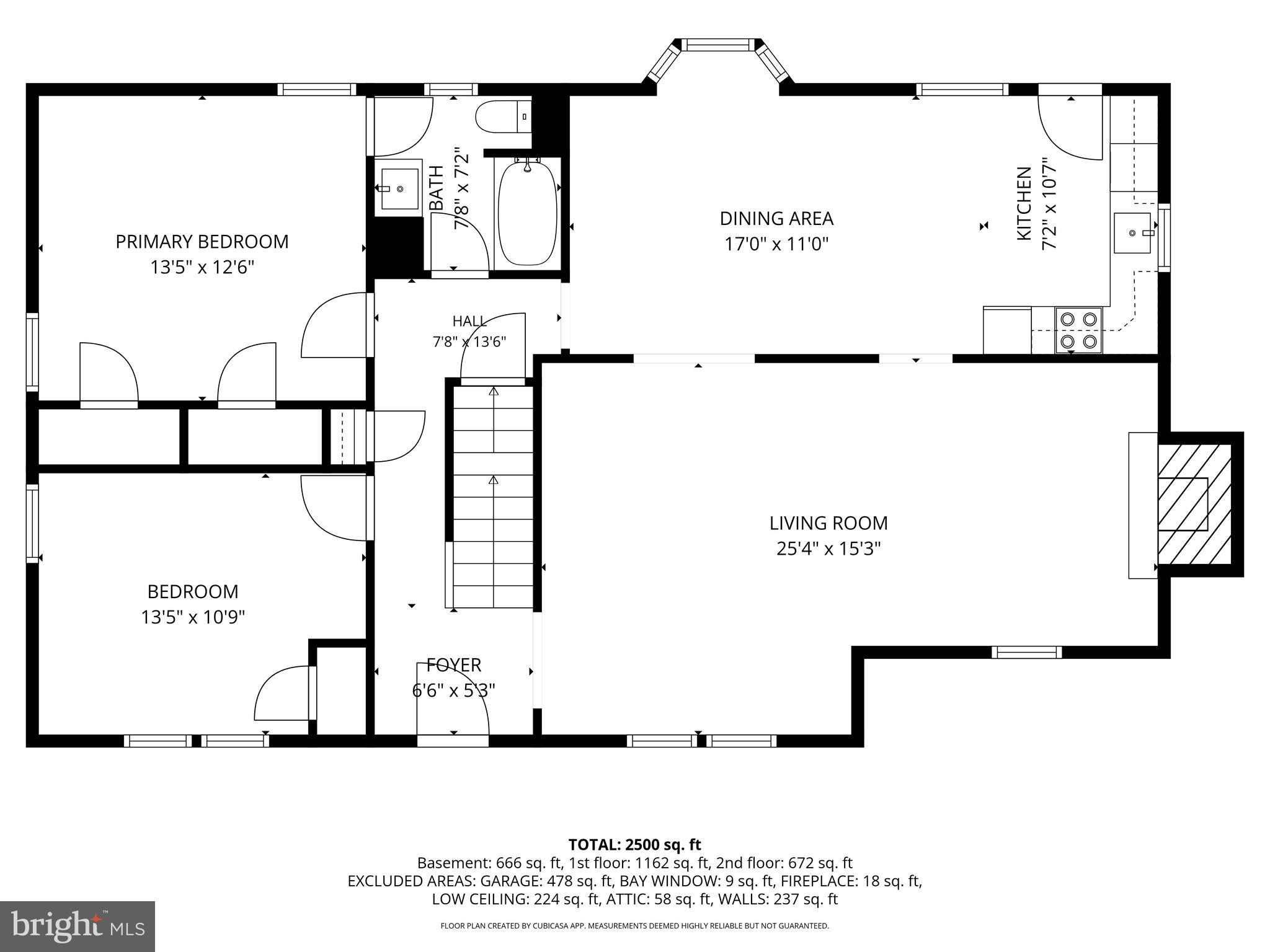 SUMMIT RIDGE - Residential