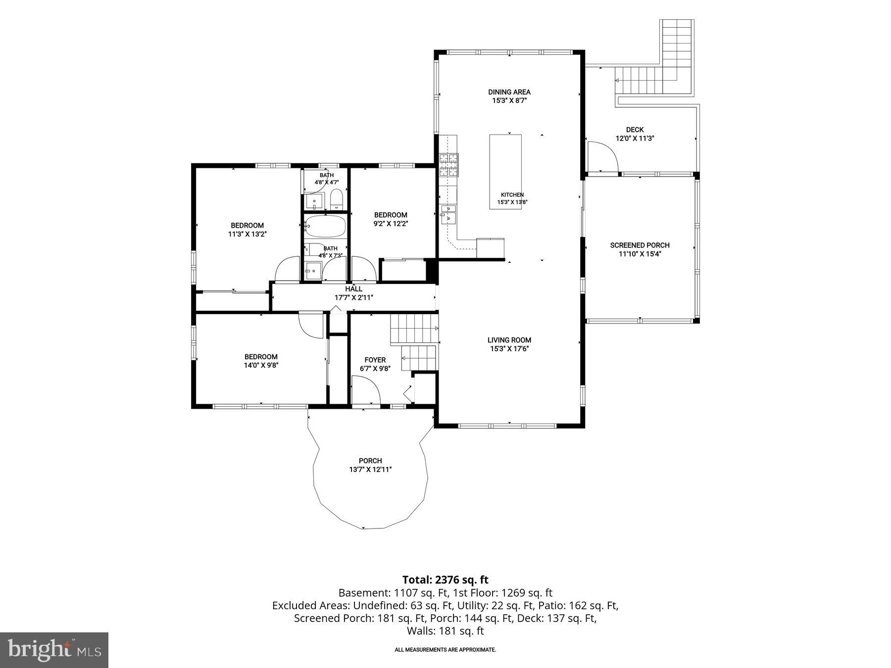THE TIMBERS - Residential