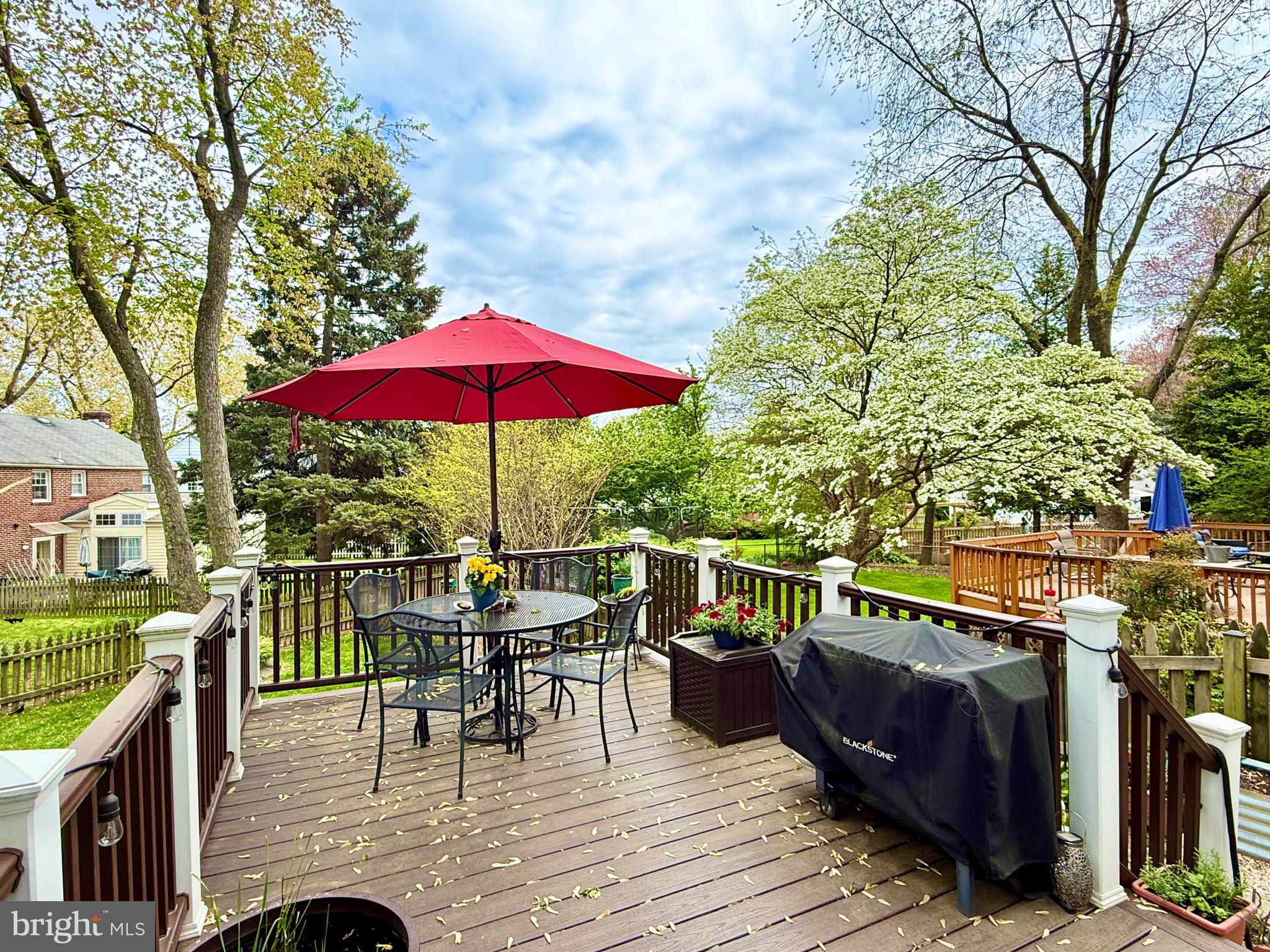 INDIAN SPRING CLUB ESTS - Residential