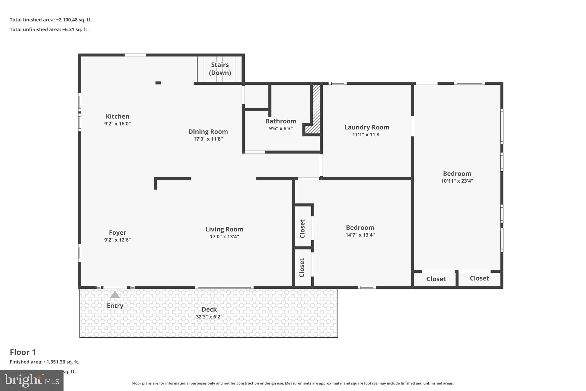 CAVALIER ESTATES - Residential