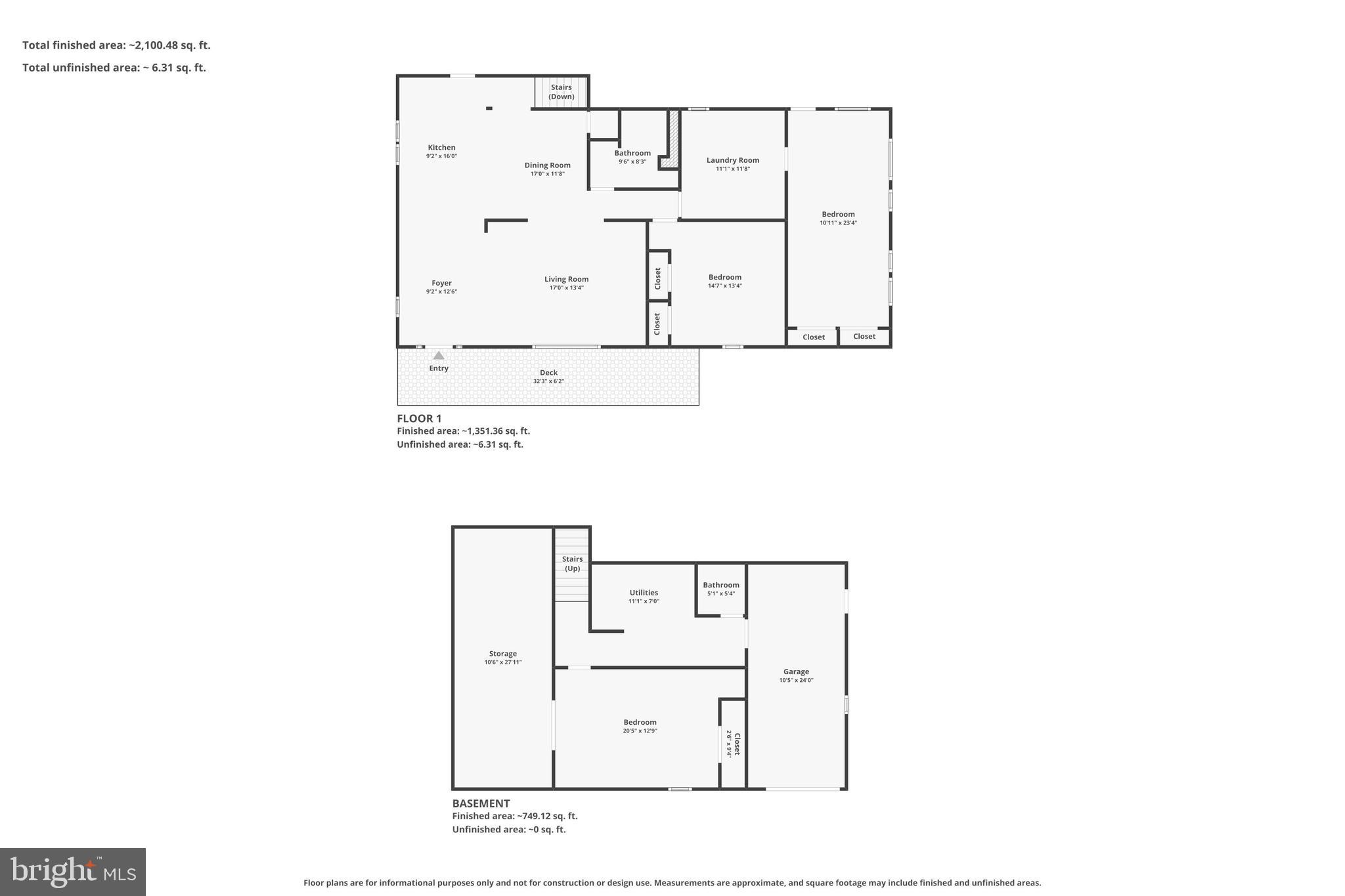 CAVALIER ESTATES - Residential