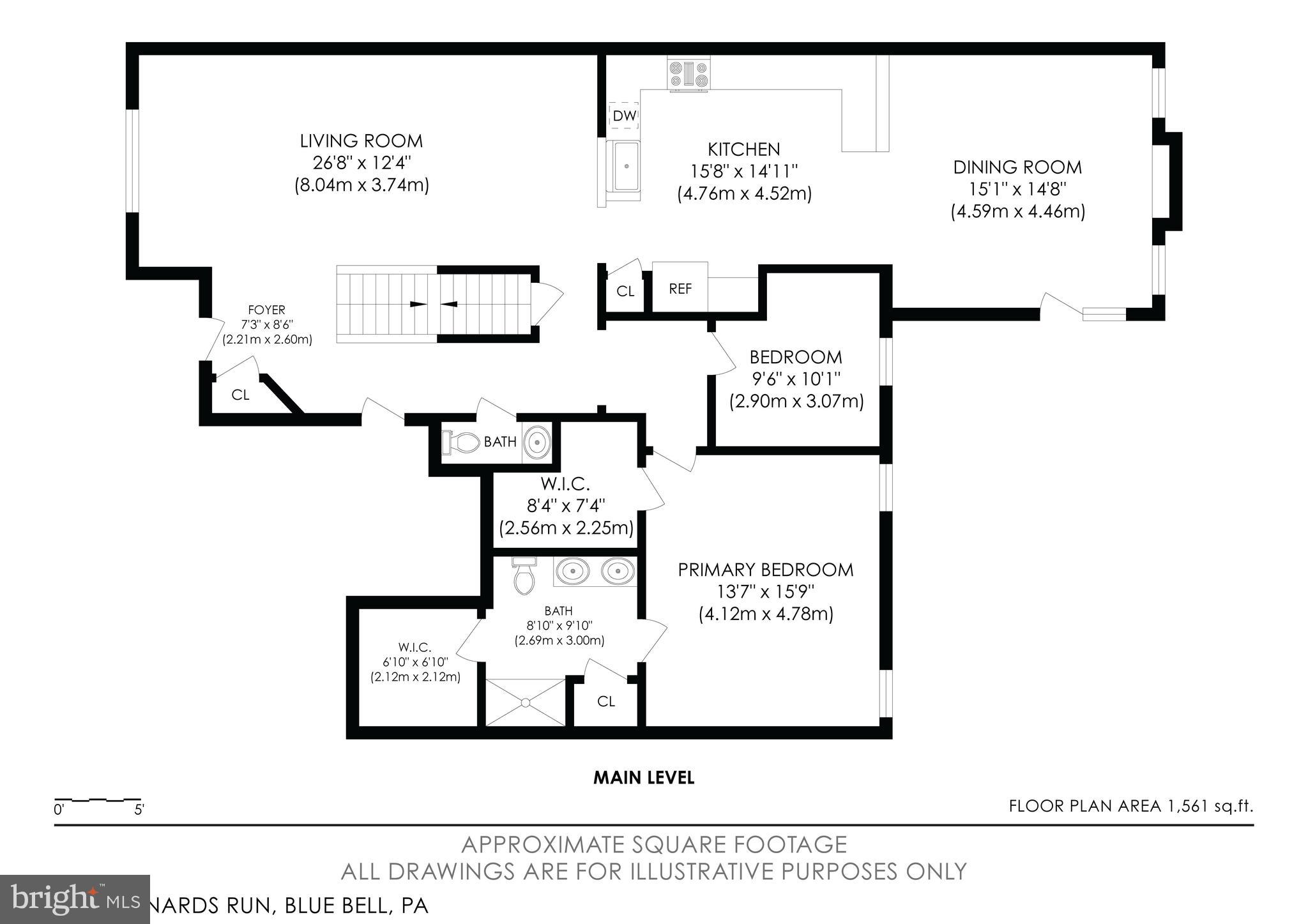RED FOX FARMS - Residential
