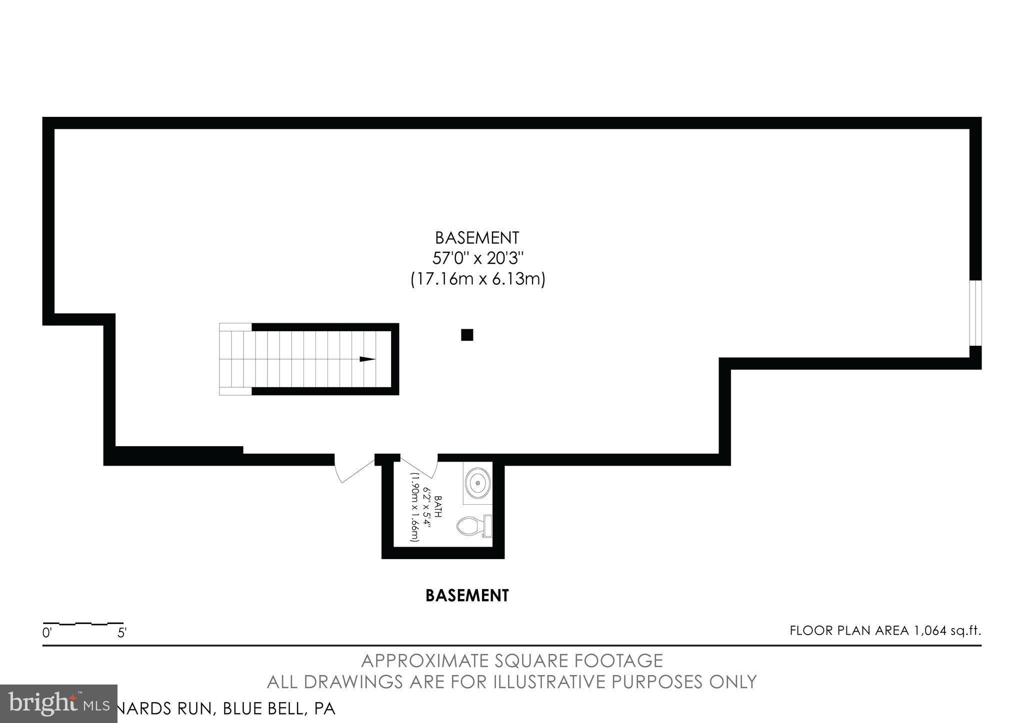 RED FOX FARMS - Residential