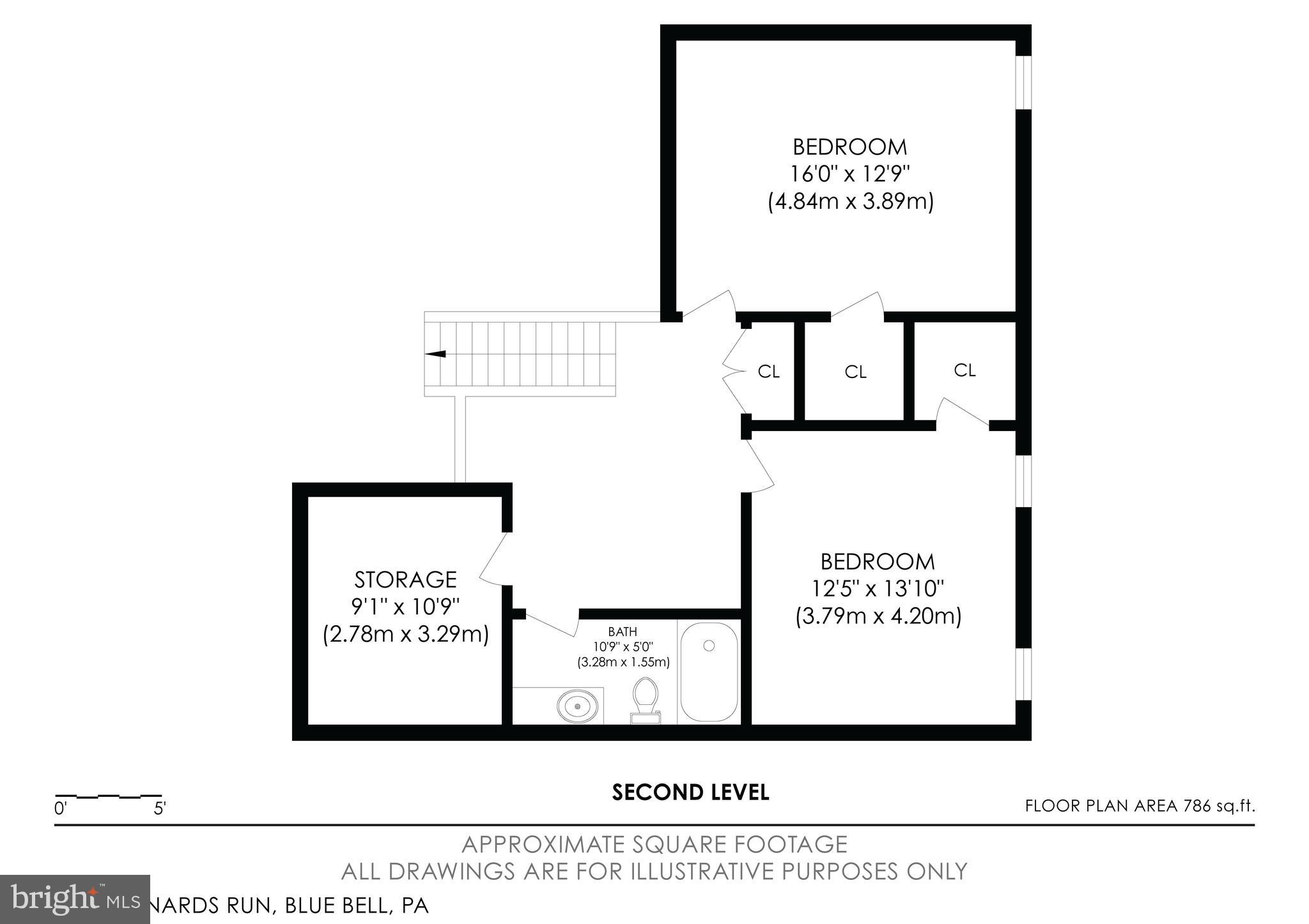RED FOX FARMS - Residential