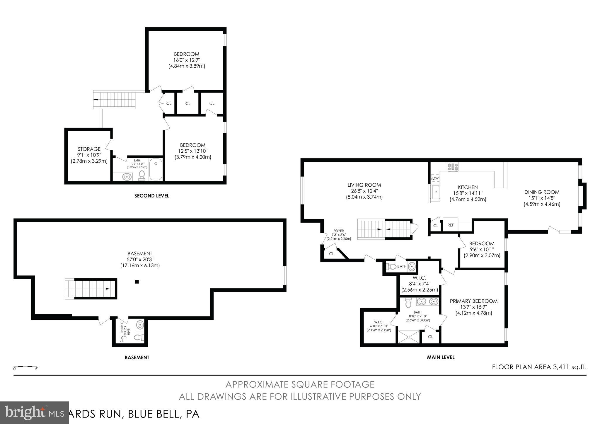 RED FOX FARMS - Residential