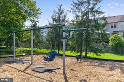 SOUTH RIVER COLONY - Residential