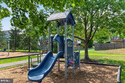 SOUTH RIVER COLONY - Residential