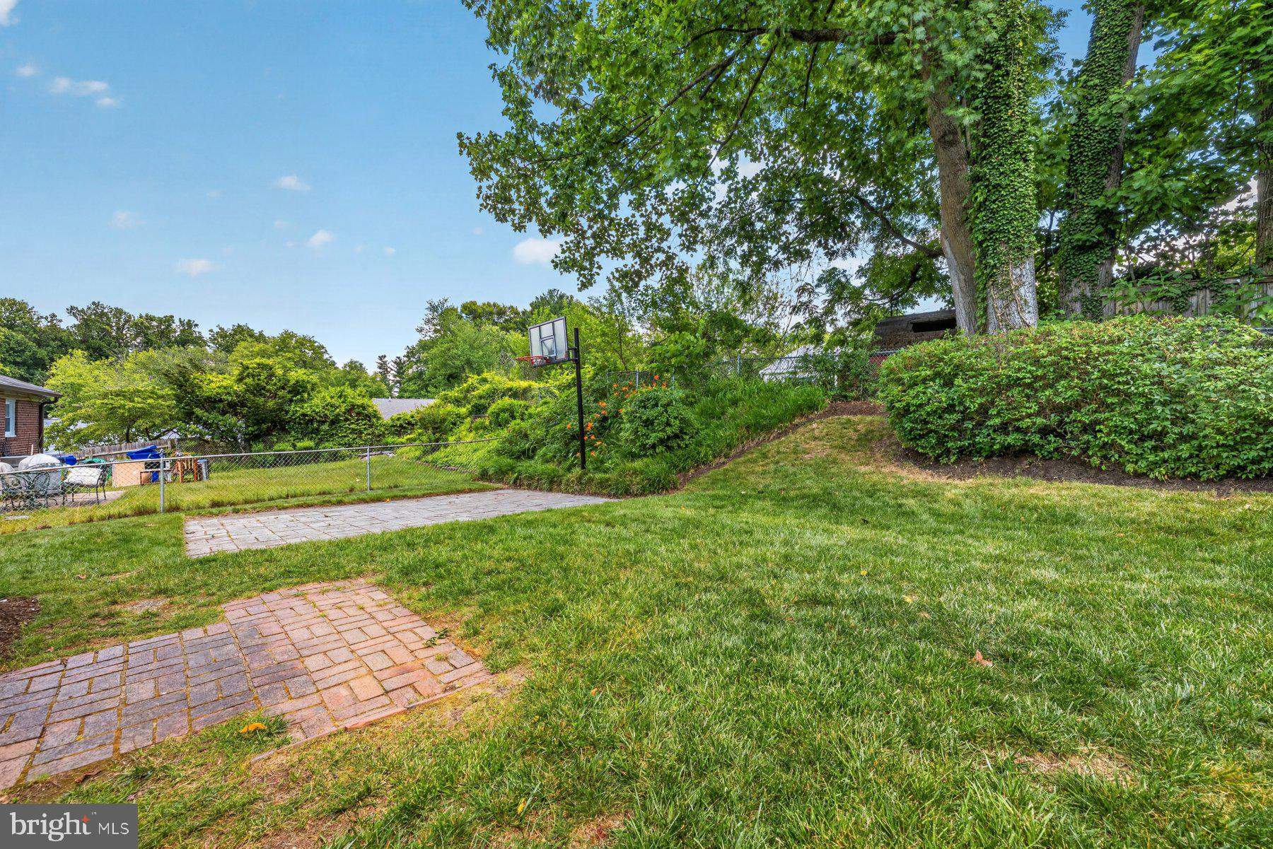 CONN AVE HILLS - Residential