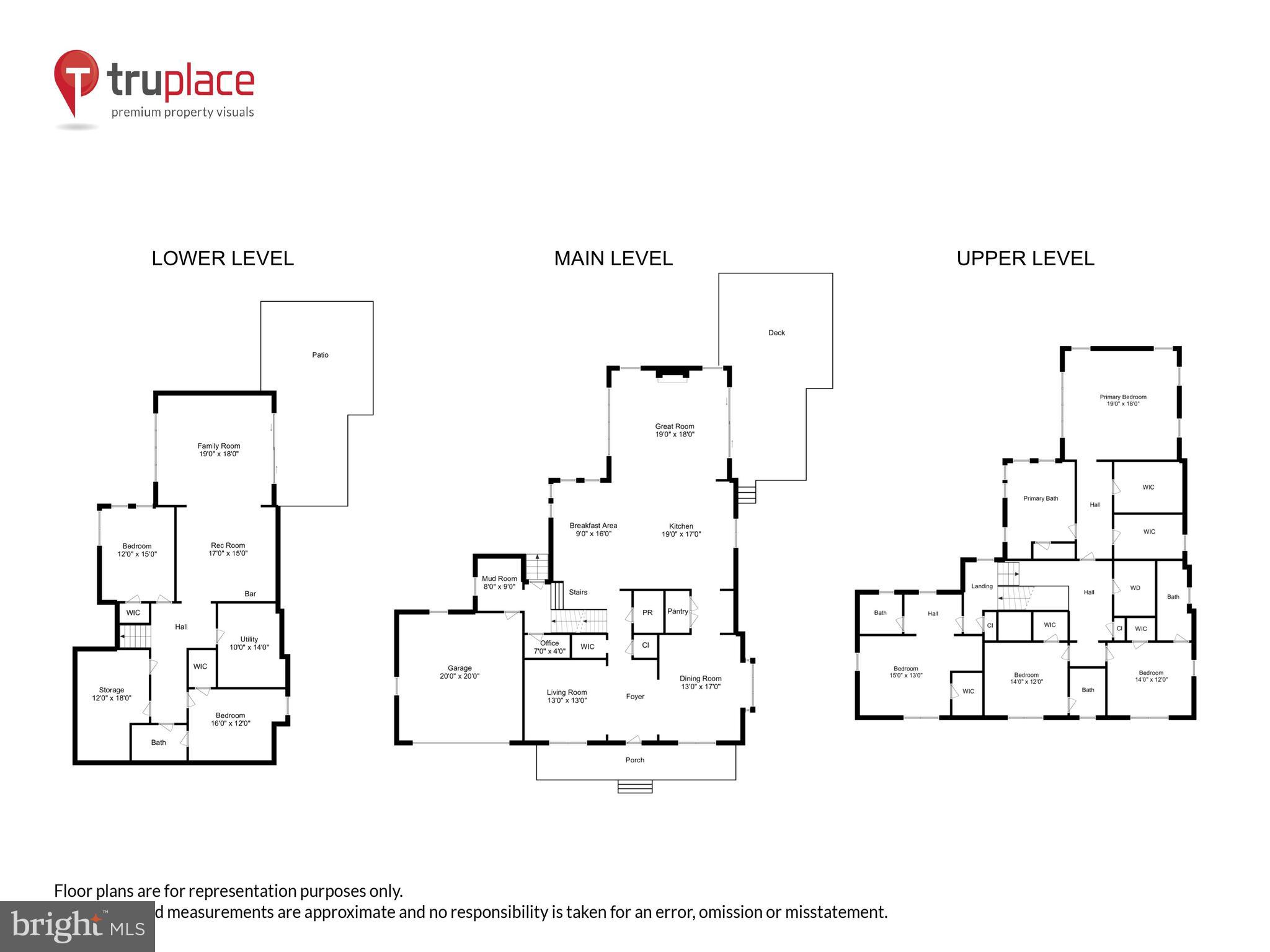 BRADLEY HILLS GROVE - Residential