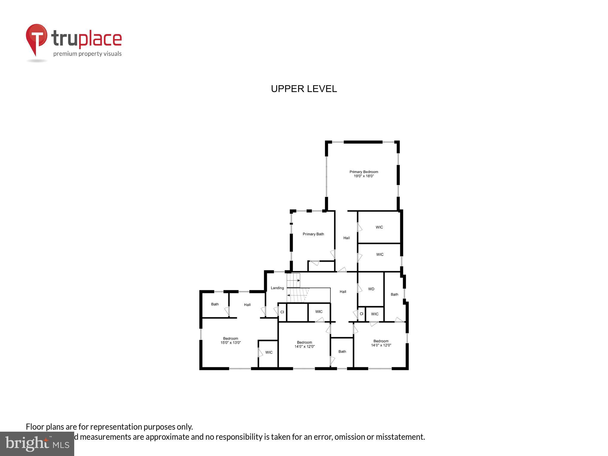 BRADLEY HILLS GROVE - Residential