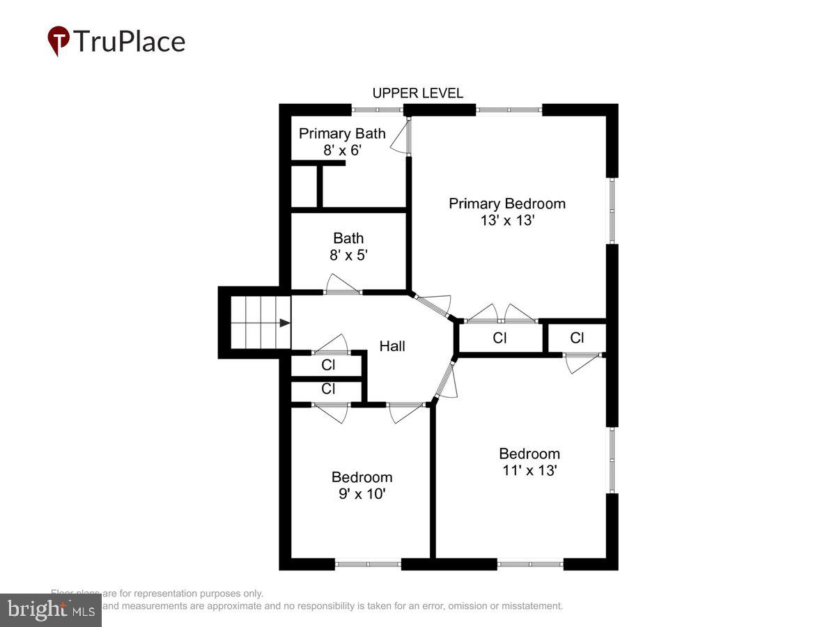 NEWPORT HILLS - Residential