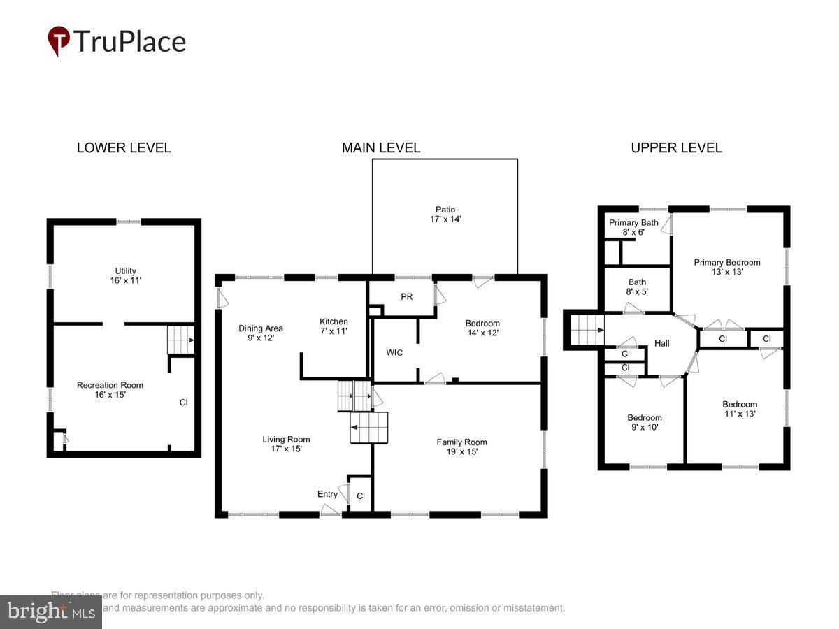 NEWPORT HILLS - Residential