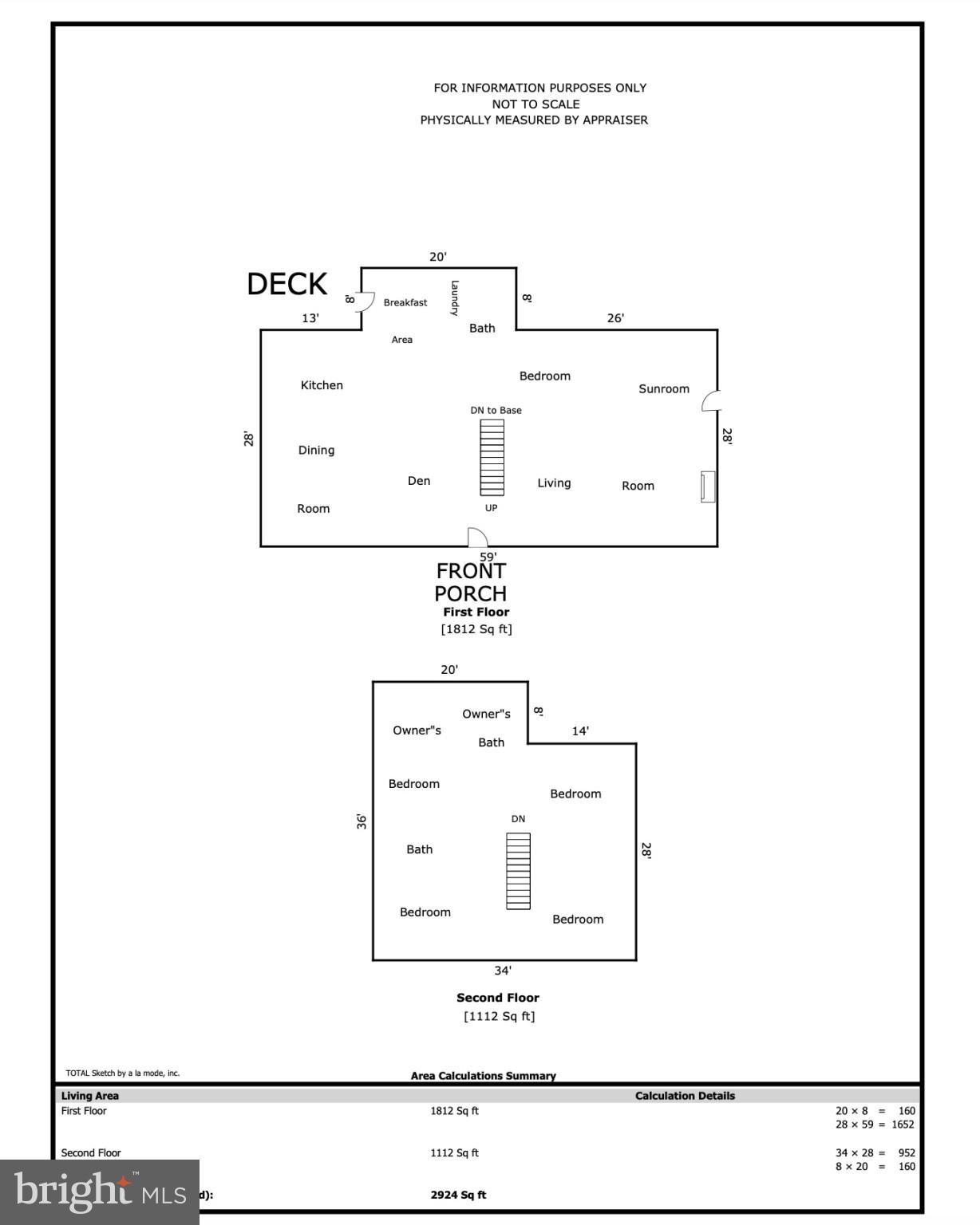 FAIRFAX COUNTY - Residential