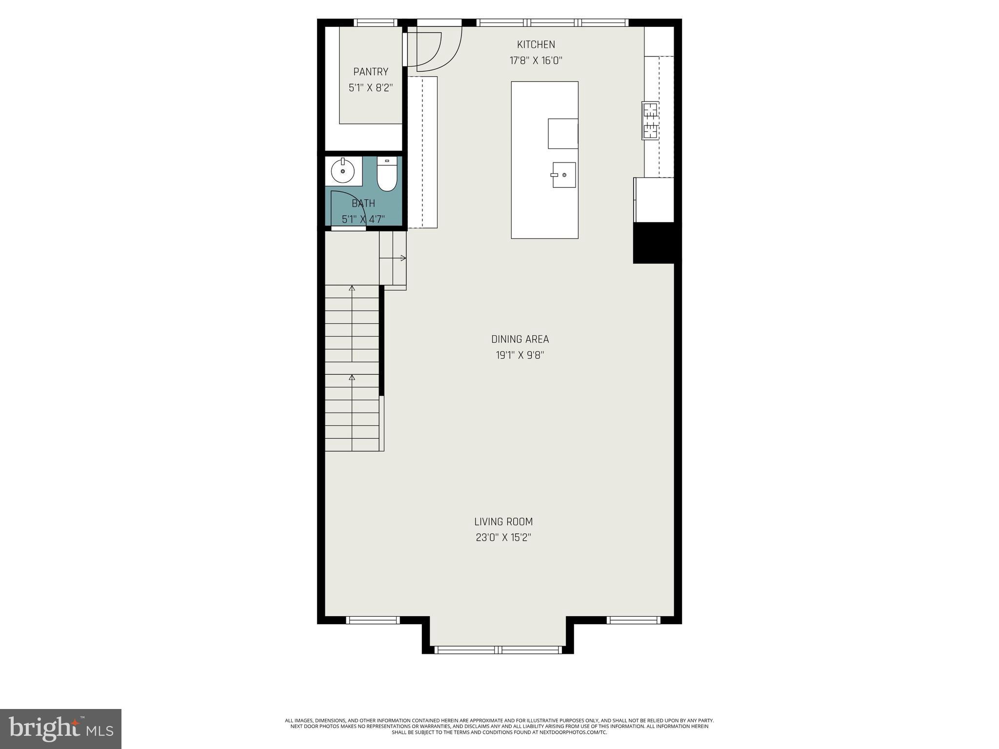 POTOMAC SHORES - Residential