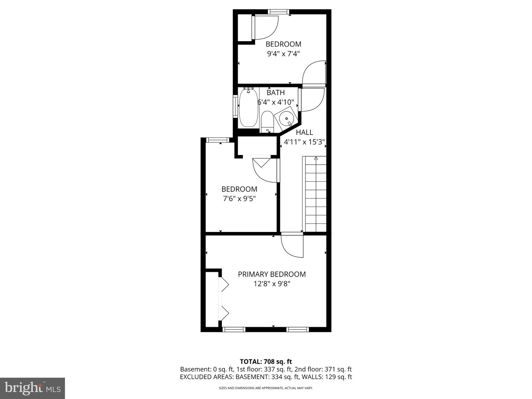 KENSINGTON - Residential