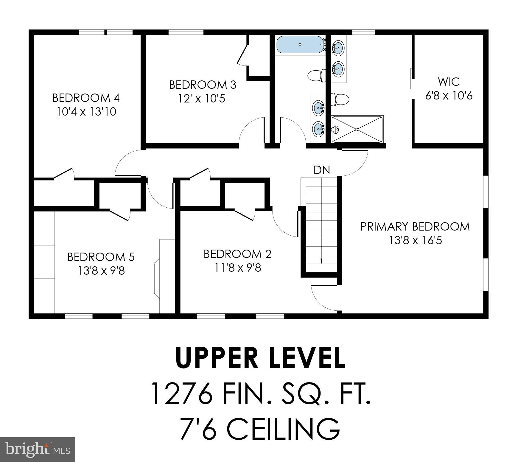 MIDDLE VALLEY - Residential