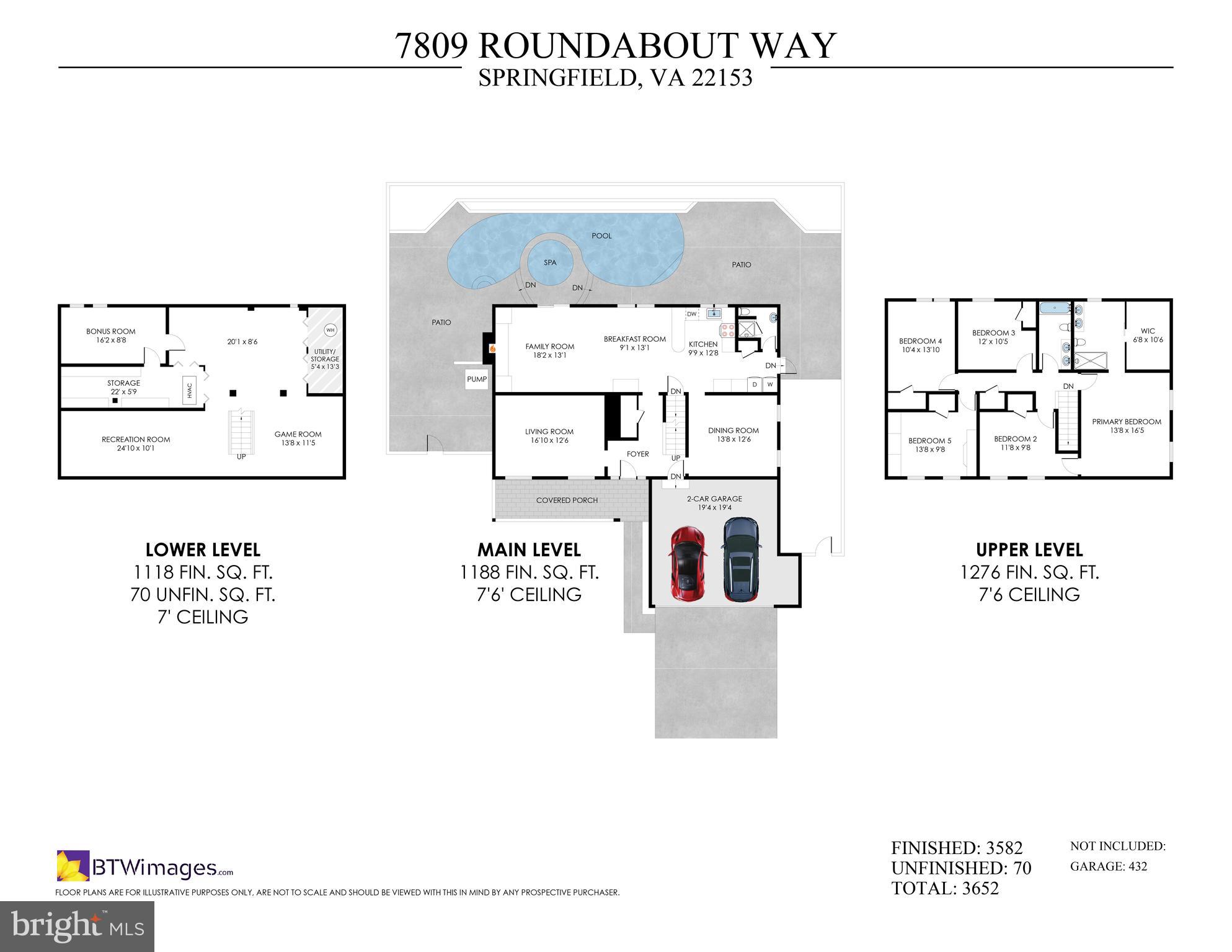 MIDDLE VALLEY - Residential