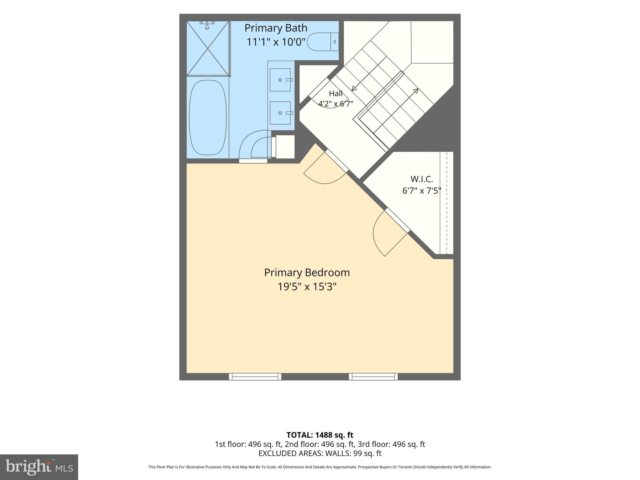 SEVEN OAKS - Residential