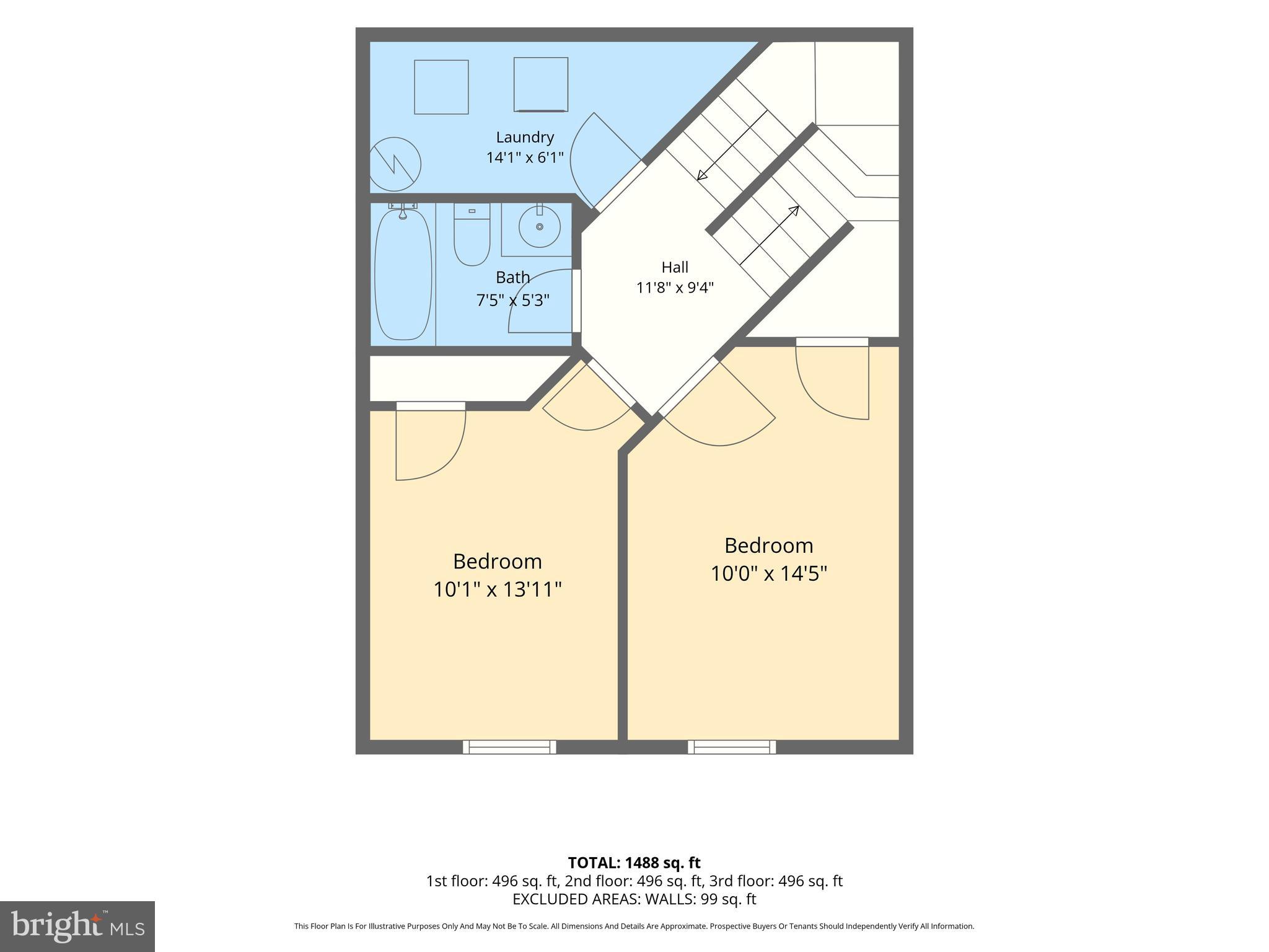 SEVEN OAKS - Residential