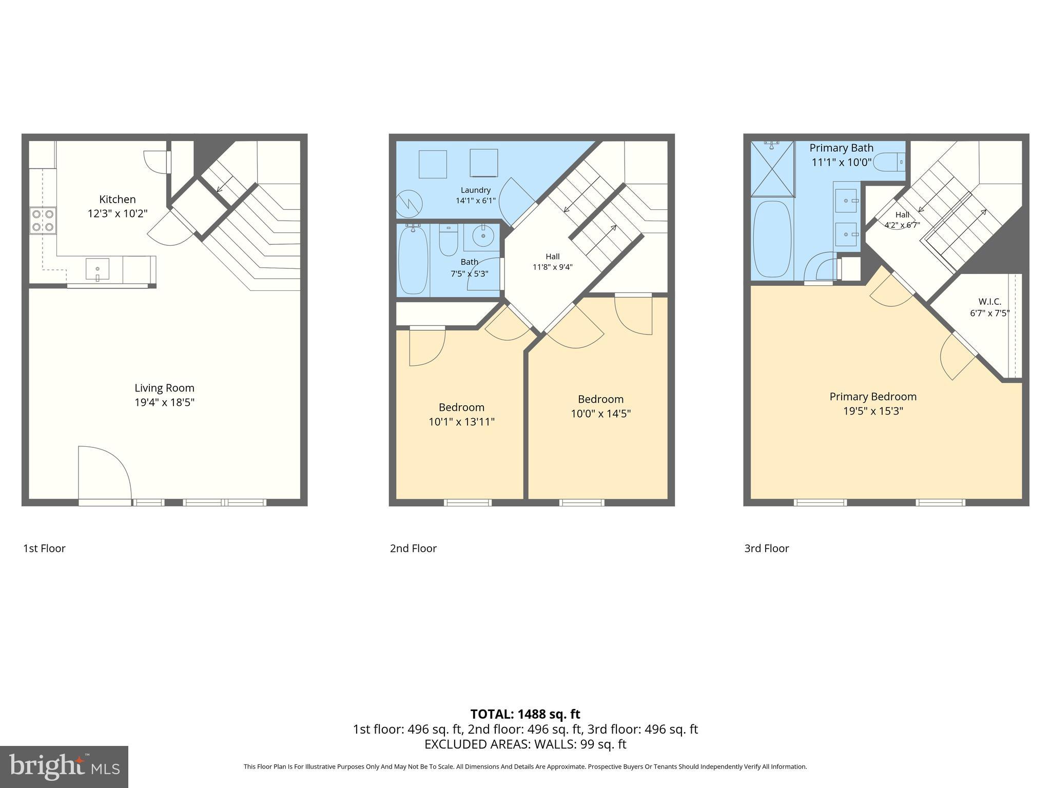 SEVEN OAKS - Residential