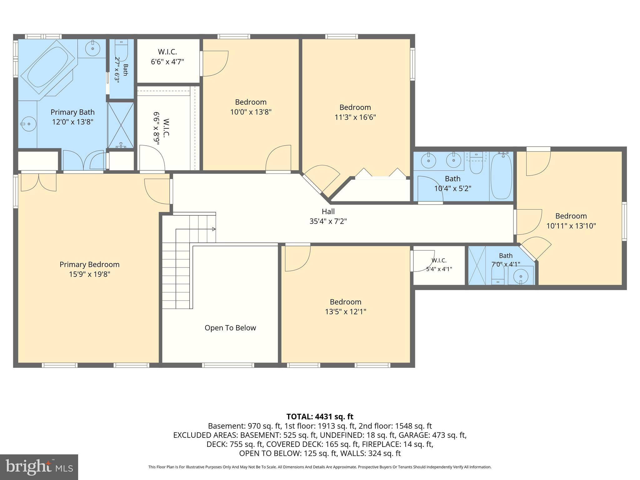 MANOR FIELDS - Residential