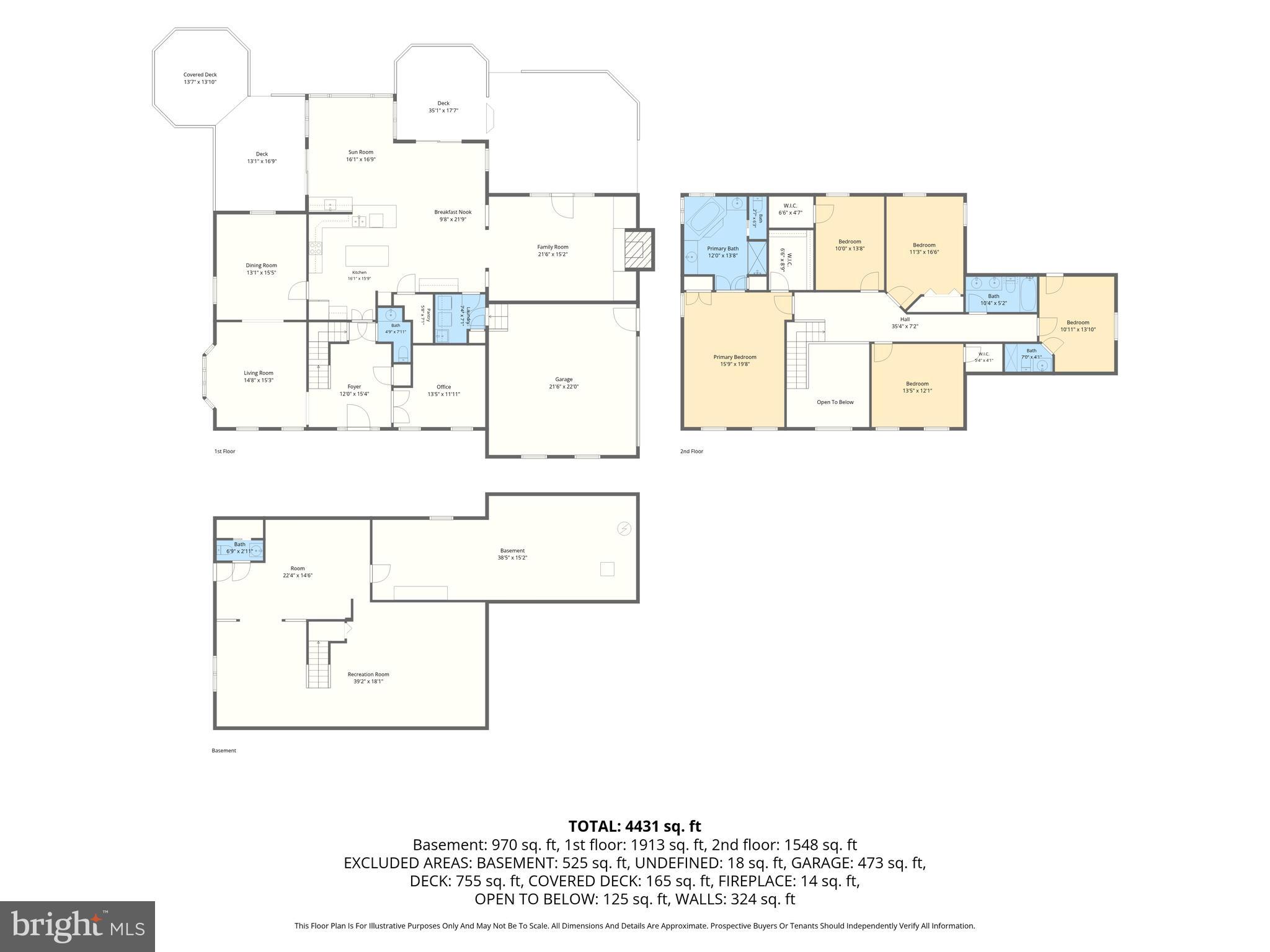 MANOR FIELDS - Residential
