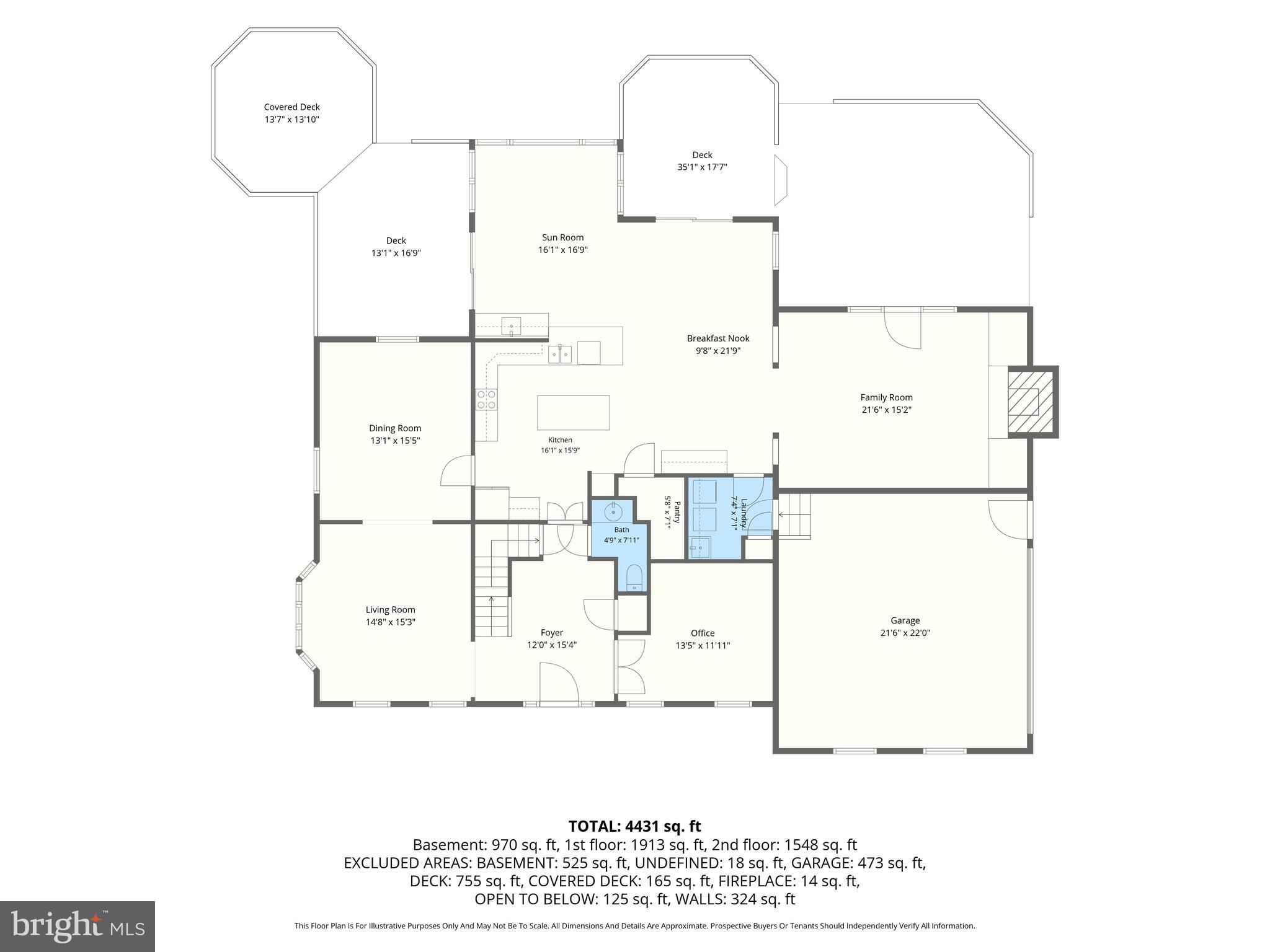 MANOR FIELDS - Residential