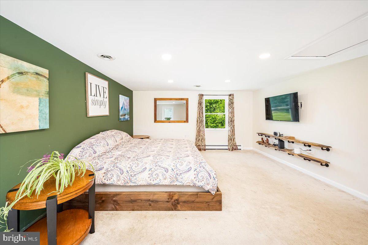 WASHINGTON COUNTY - Residential
