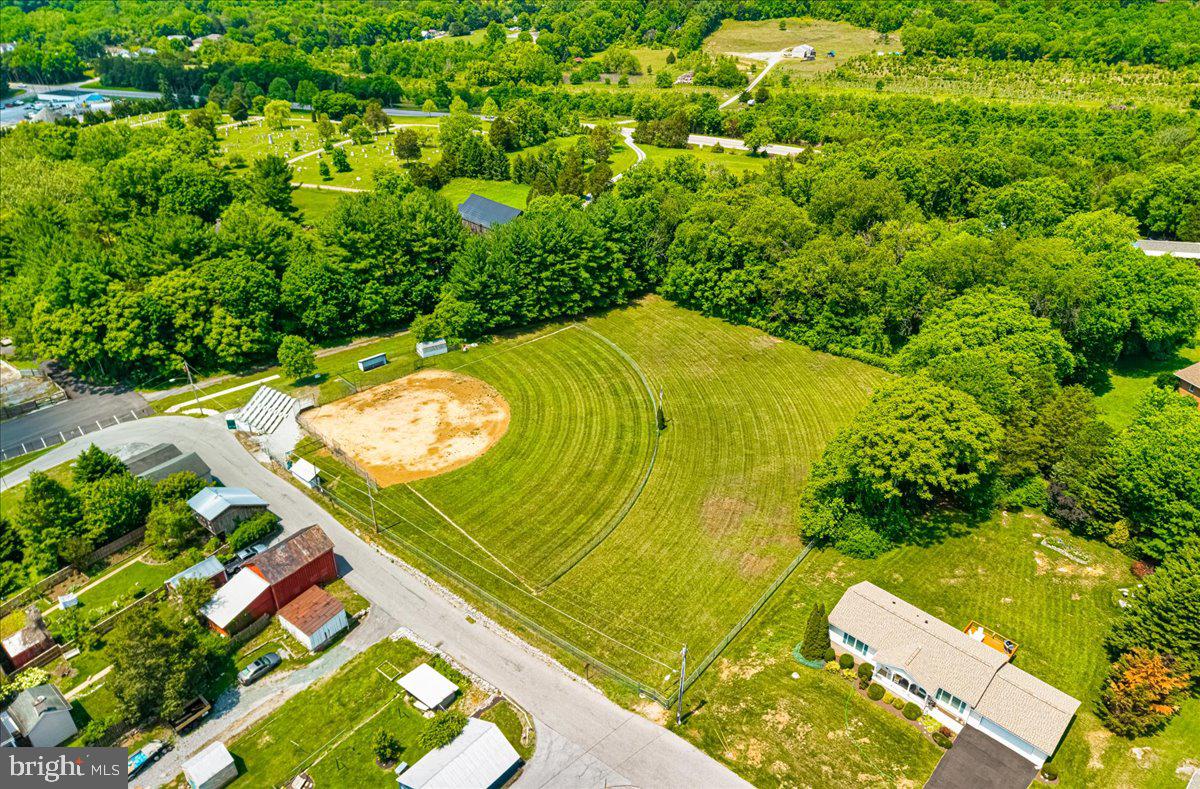 WASHINGTON COUNTY - Residential