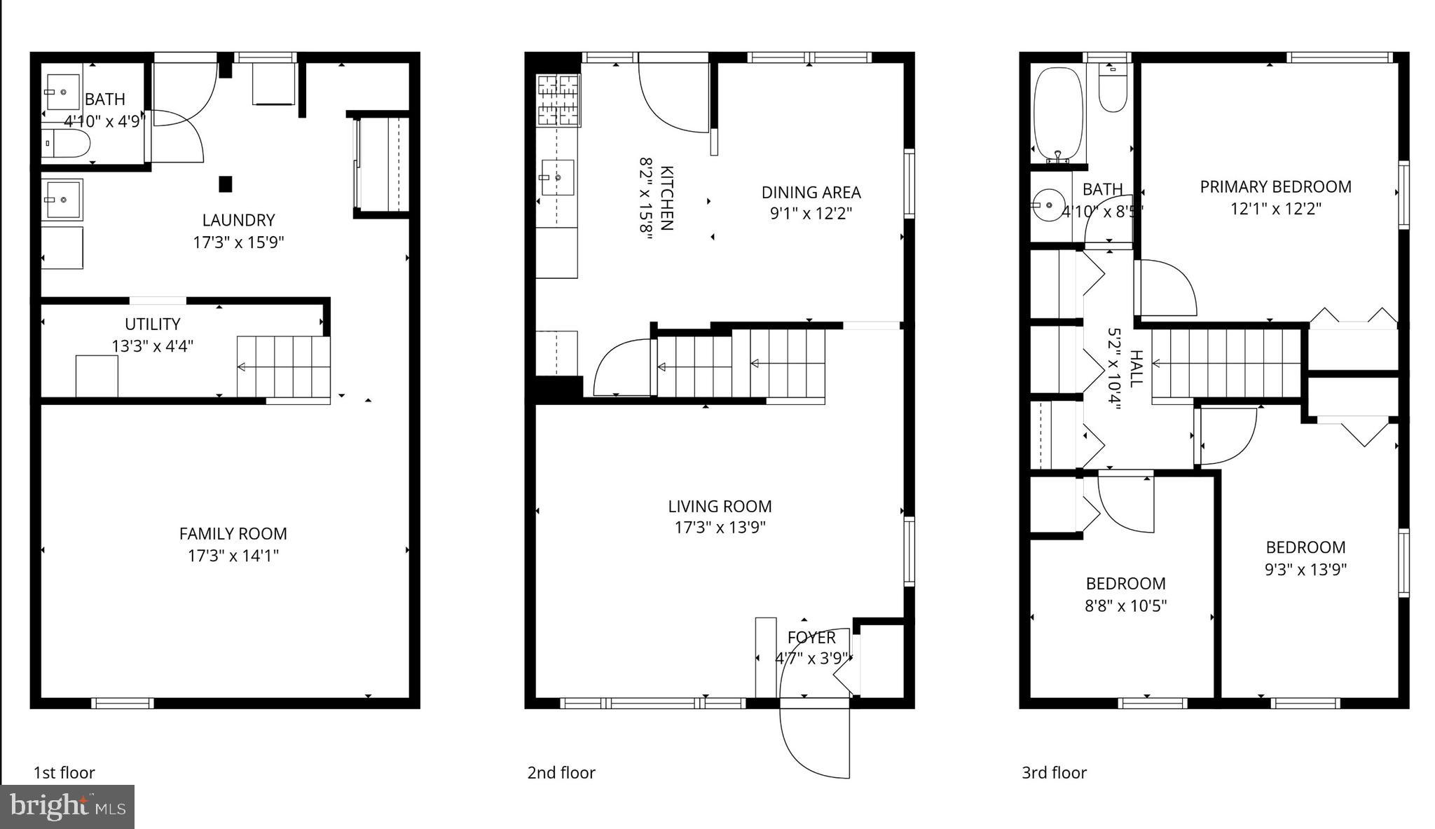 CEDONIA - Residential