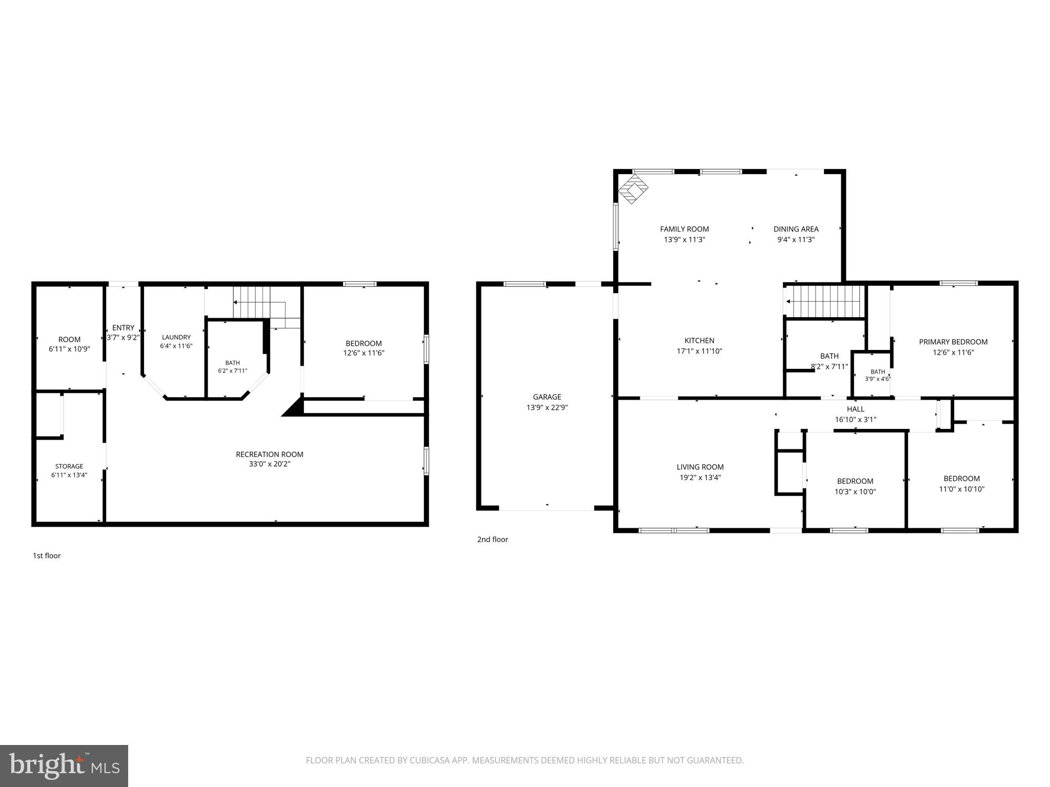 MANCHESTER ELECTION DISTRICT - Residential