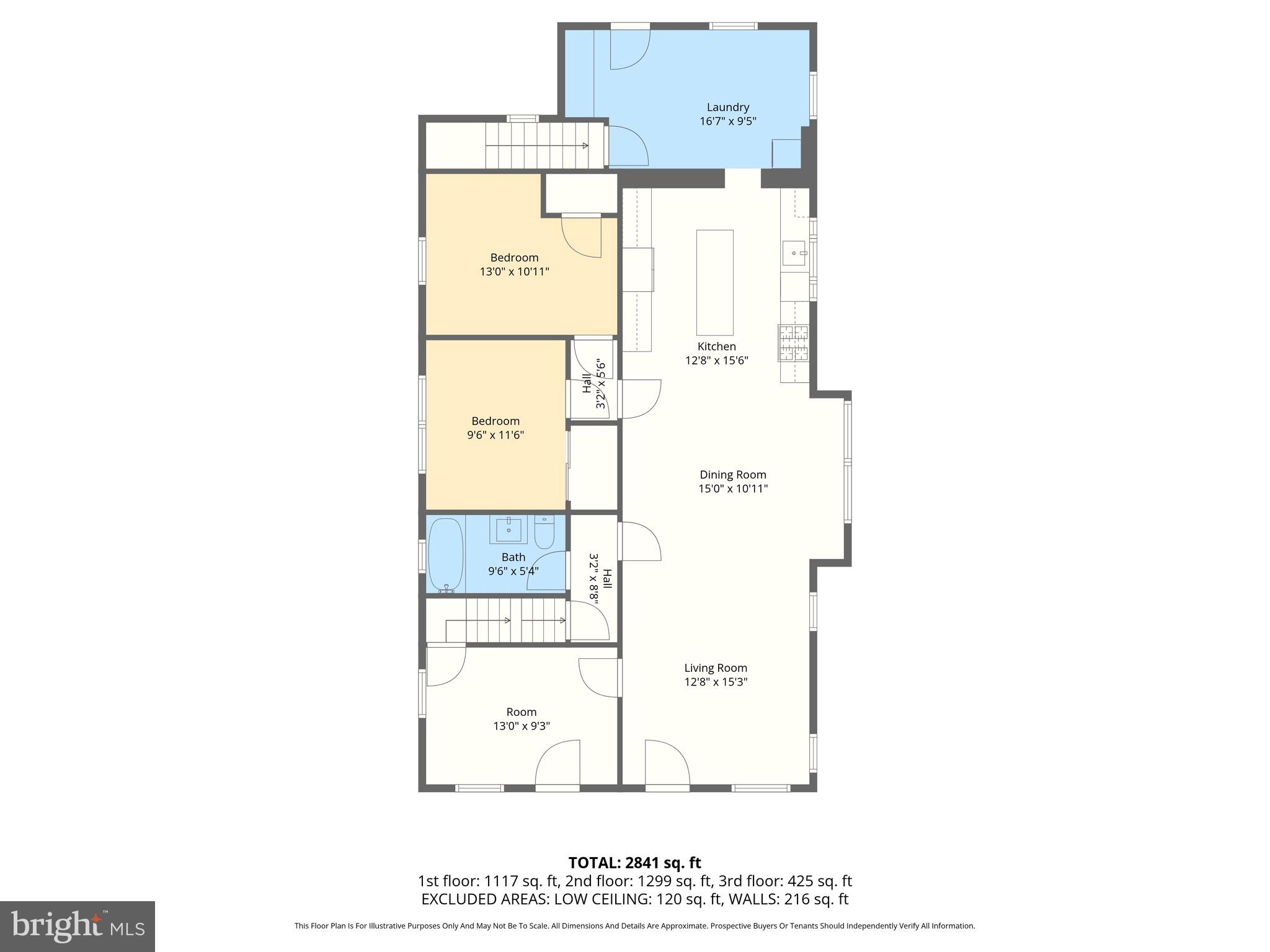PARKVILLE - Residential