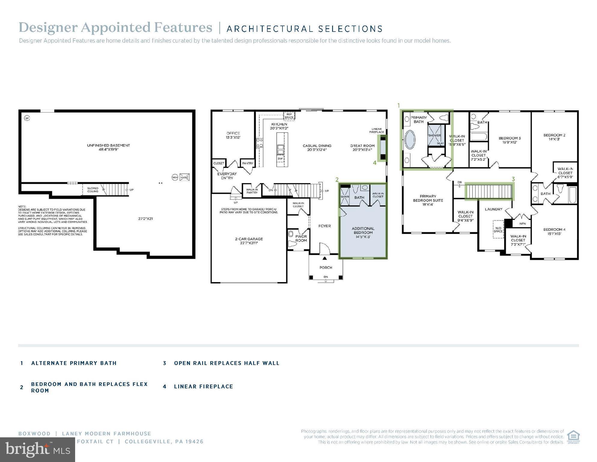 BOXWOOD - Residential