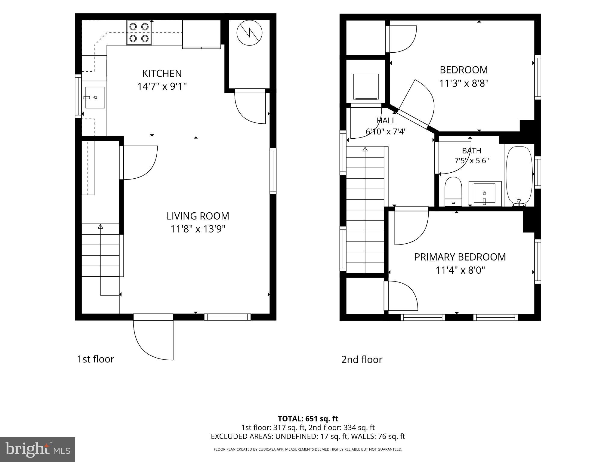 CURTIS BAY - Residential
