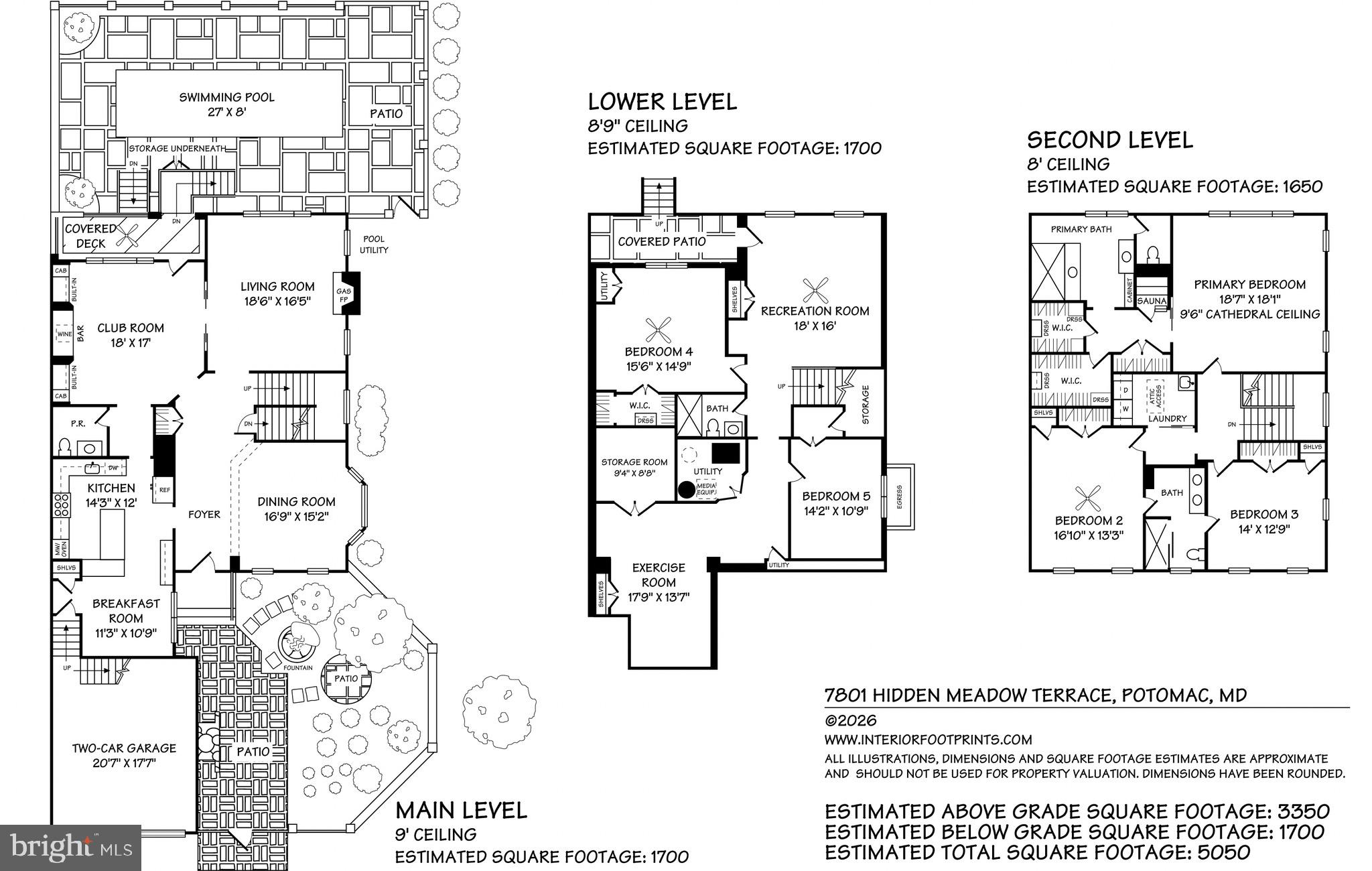 RIVER FALLS - Residential