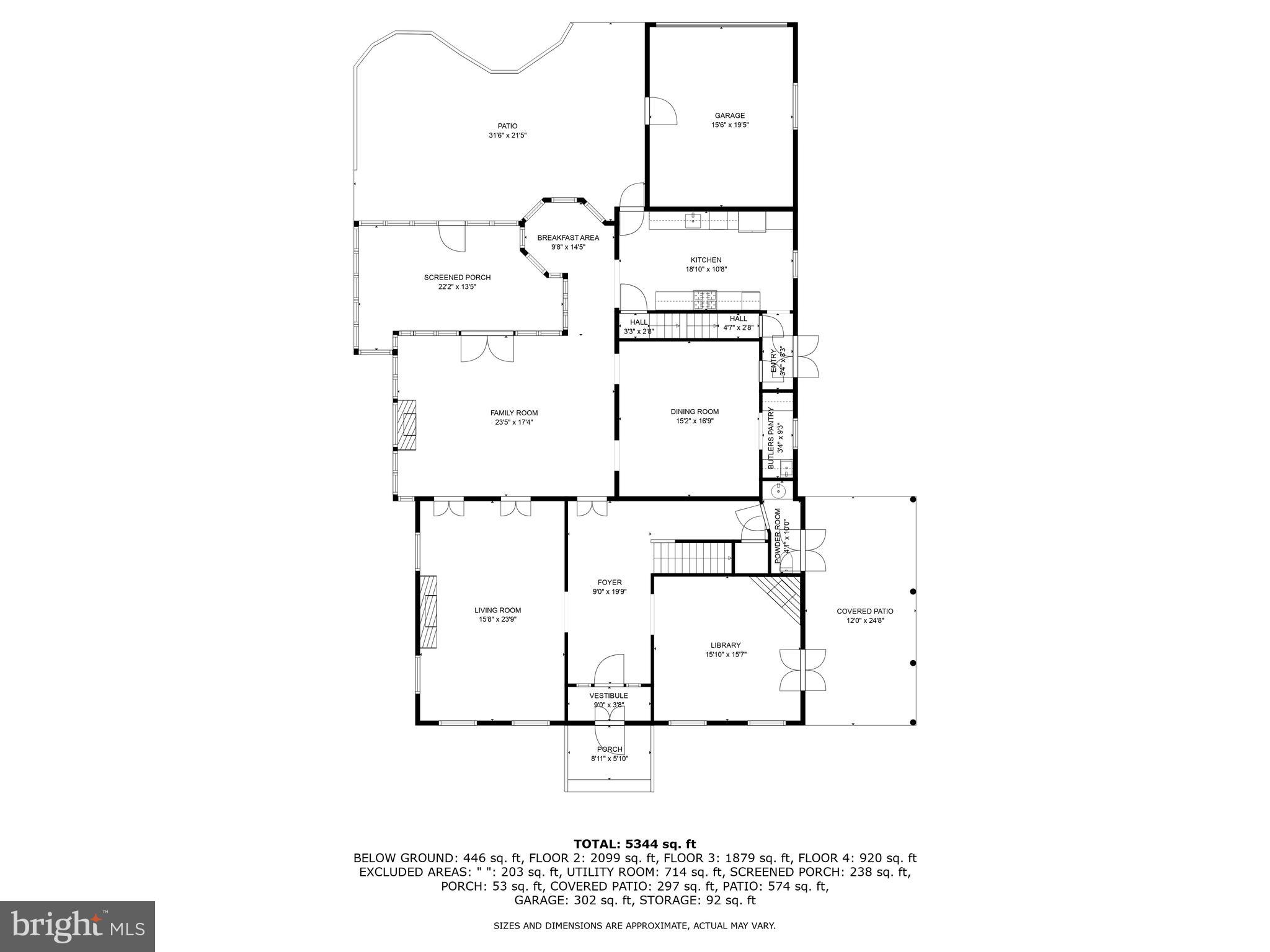 HOMELAND HISTORIC DISTRICT - Residential