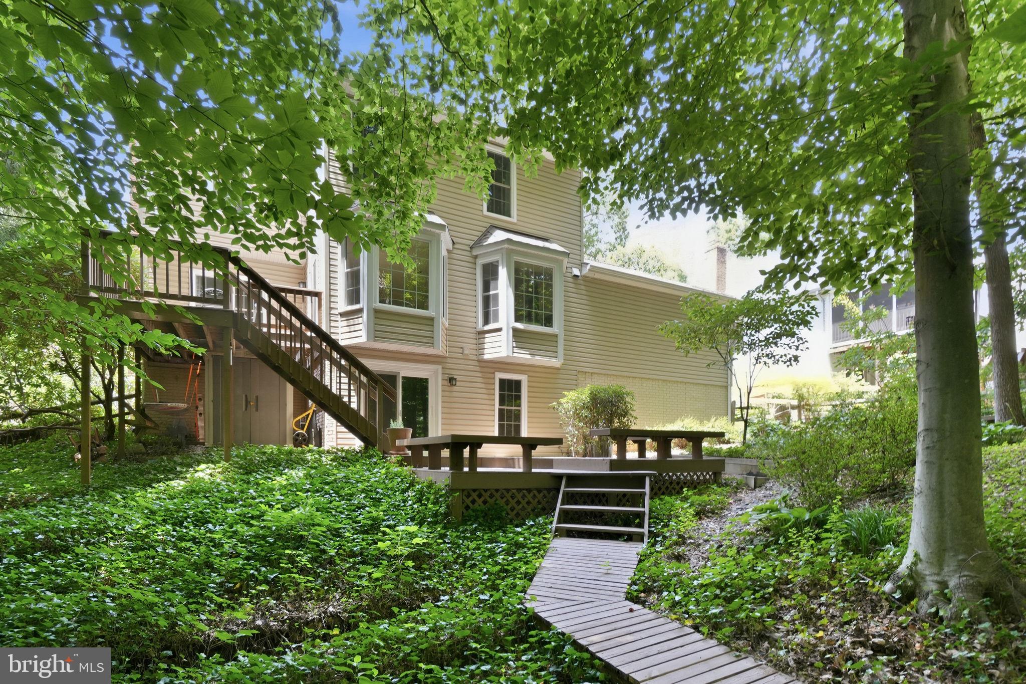 SOUTH RUN FOREST - Residential